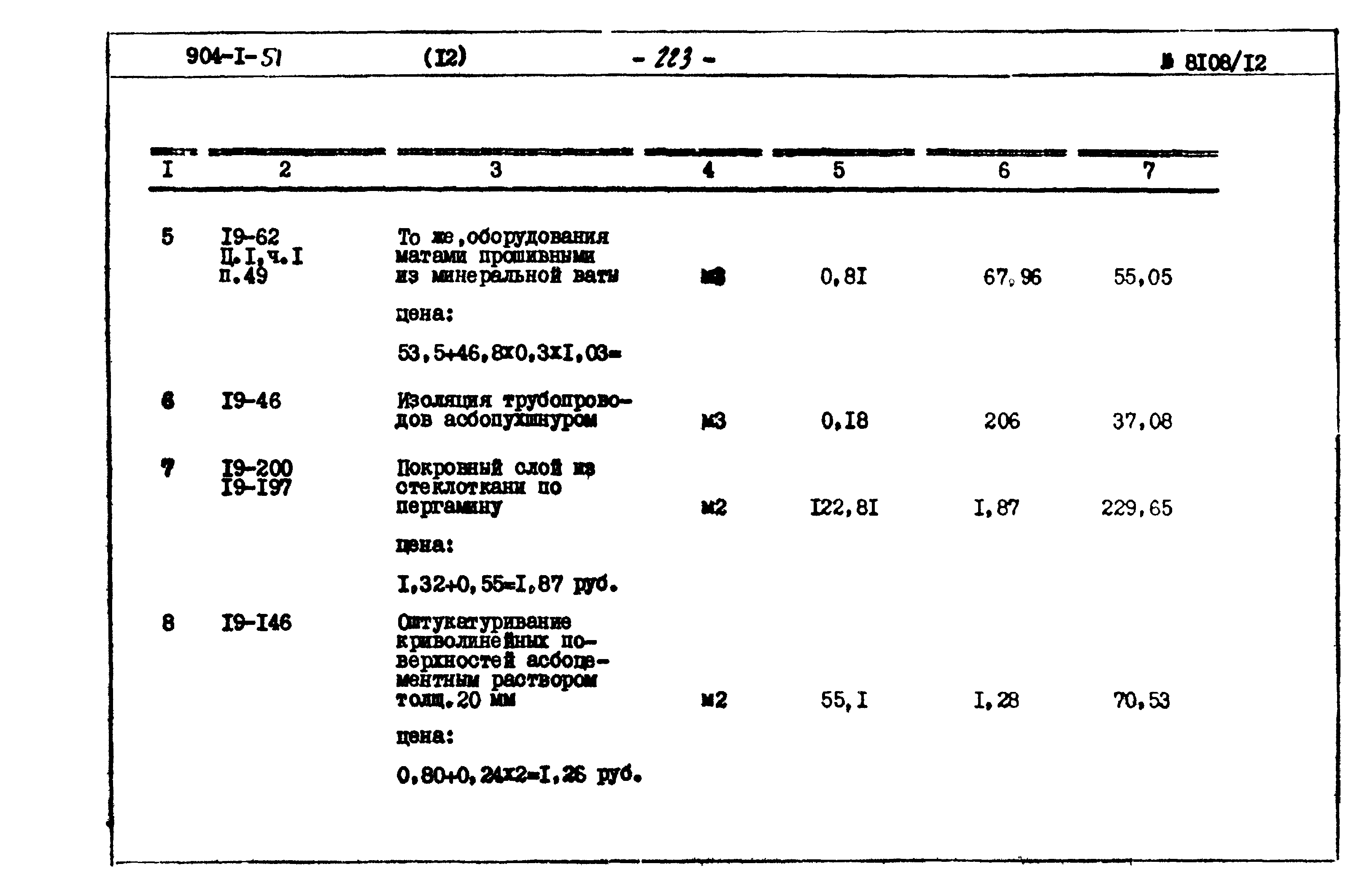 Типовой проект 904-1-51
