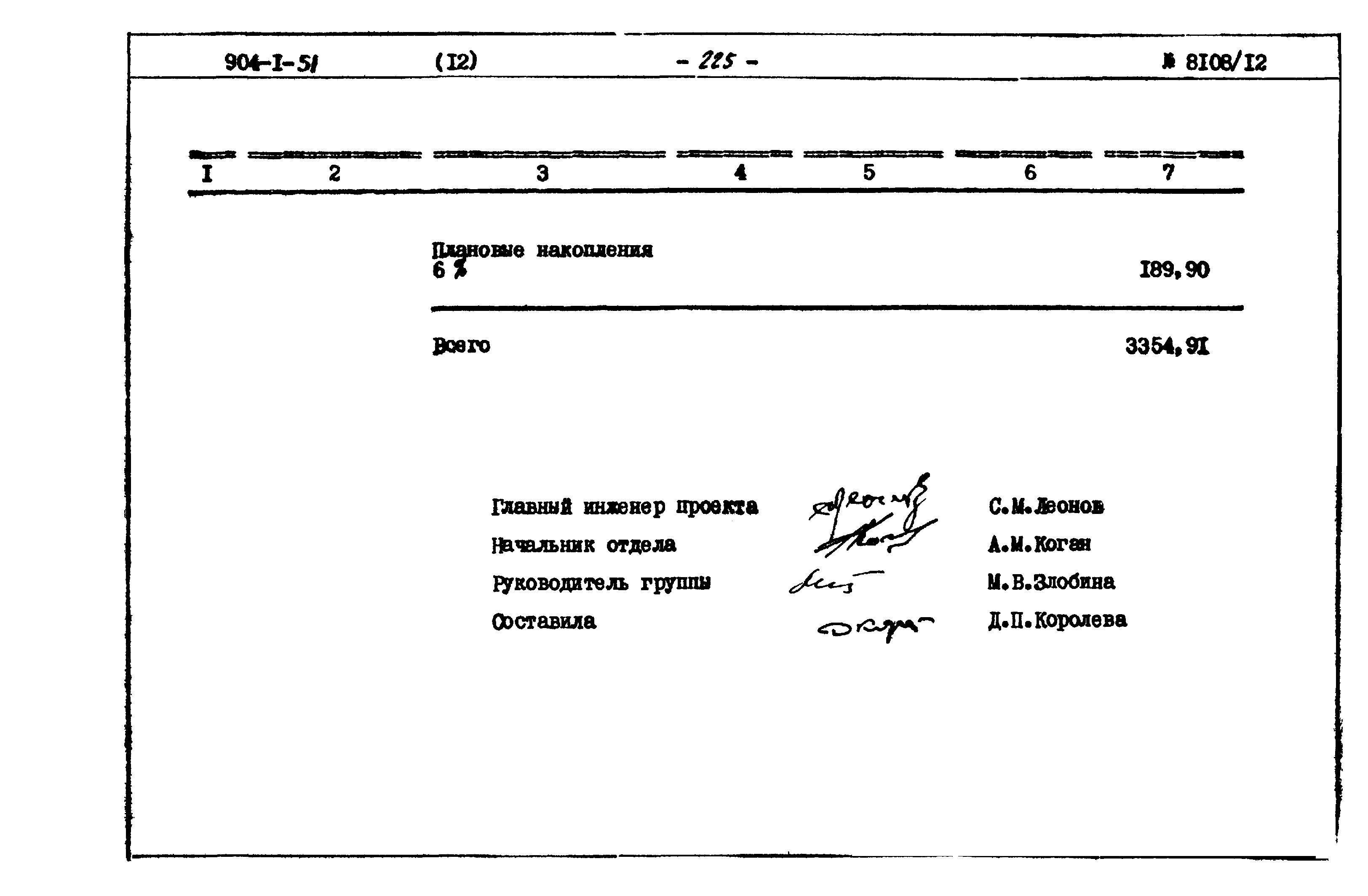 Типовой проект 904-1-51