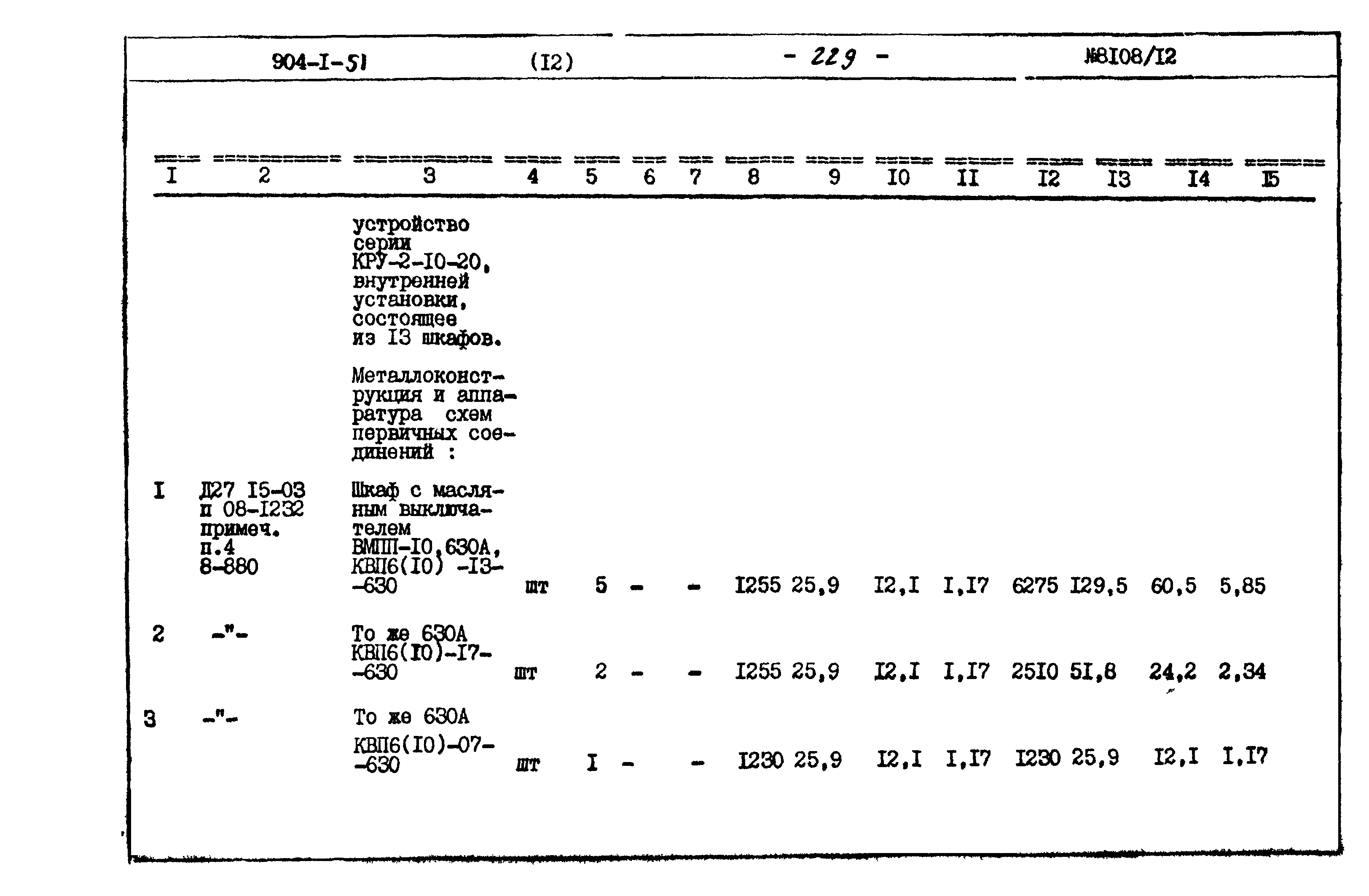 Типовой проект 904-1-51