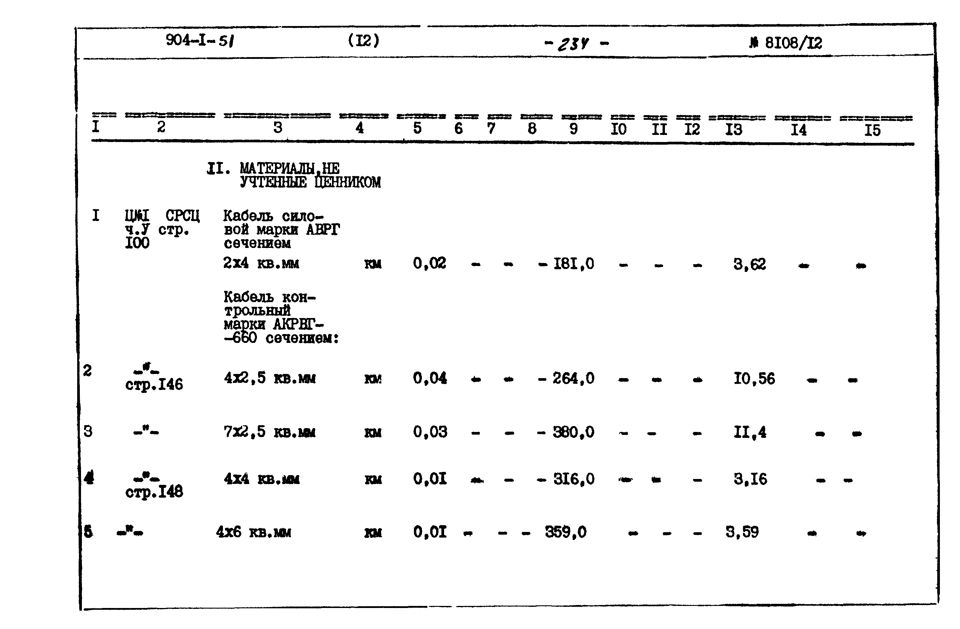 Типовой проект 904-1-51