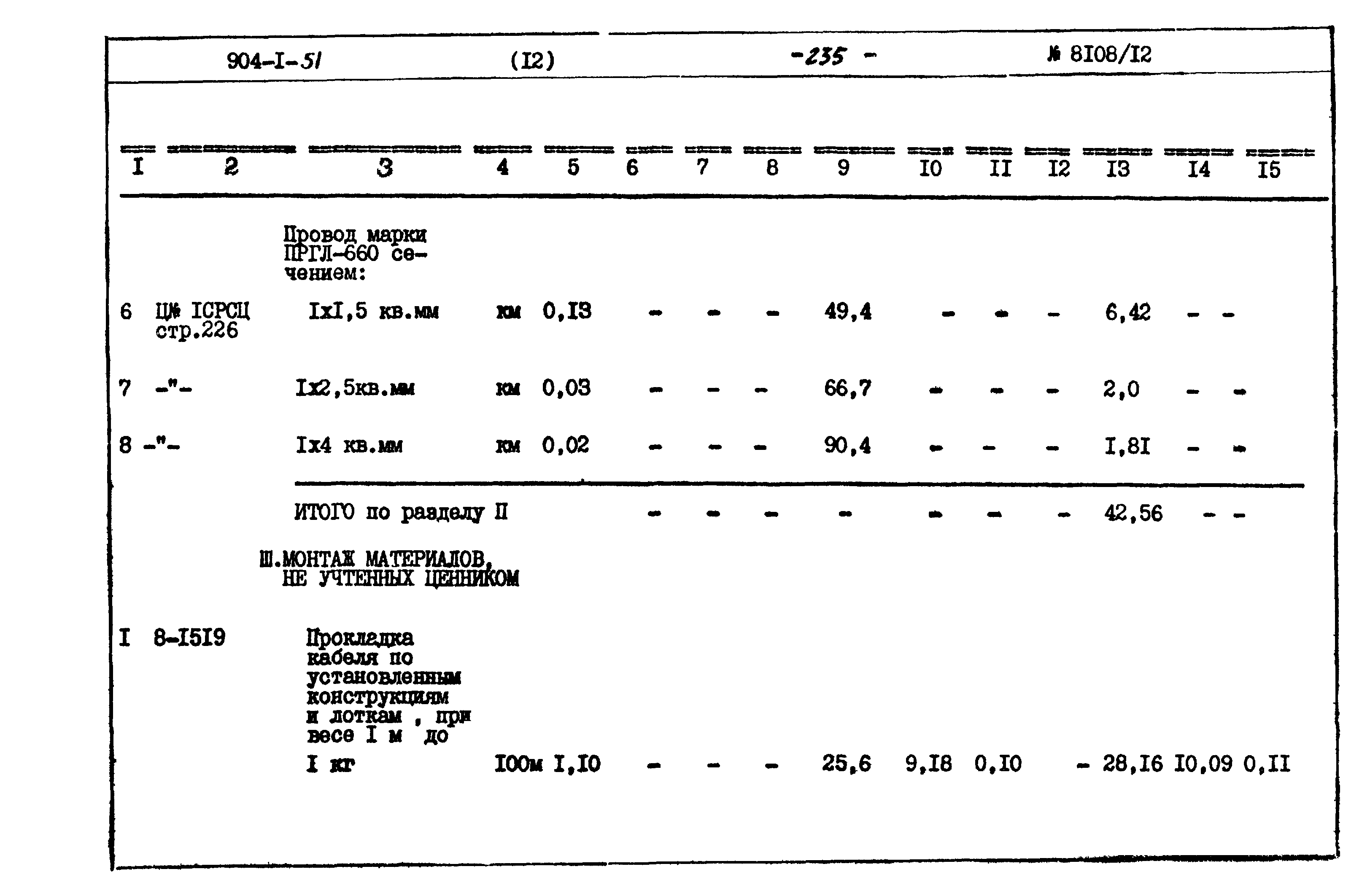 Типовой проект 904-1-51