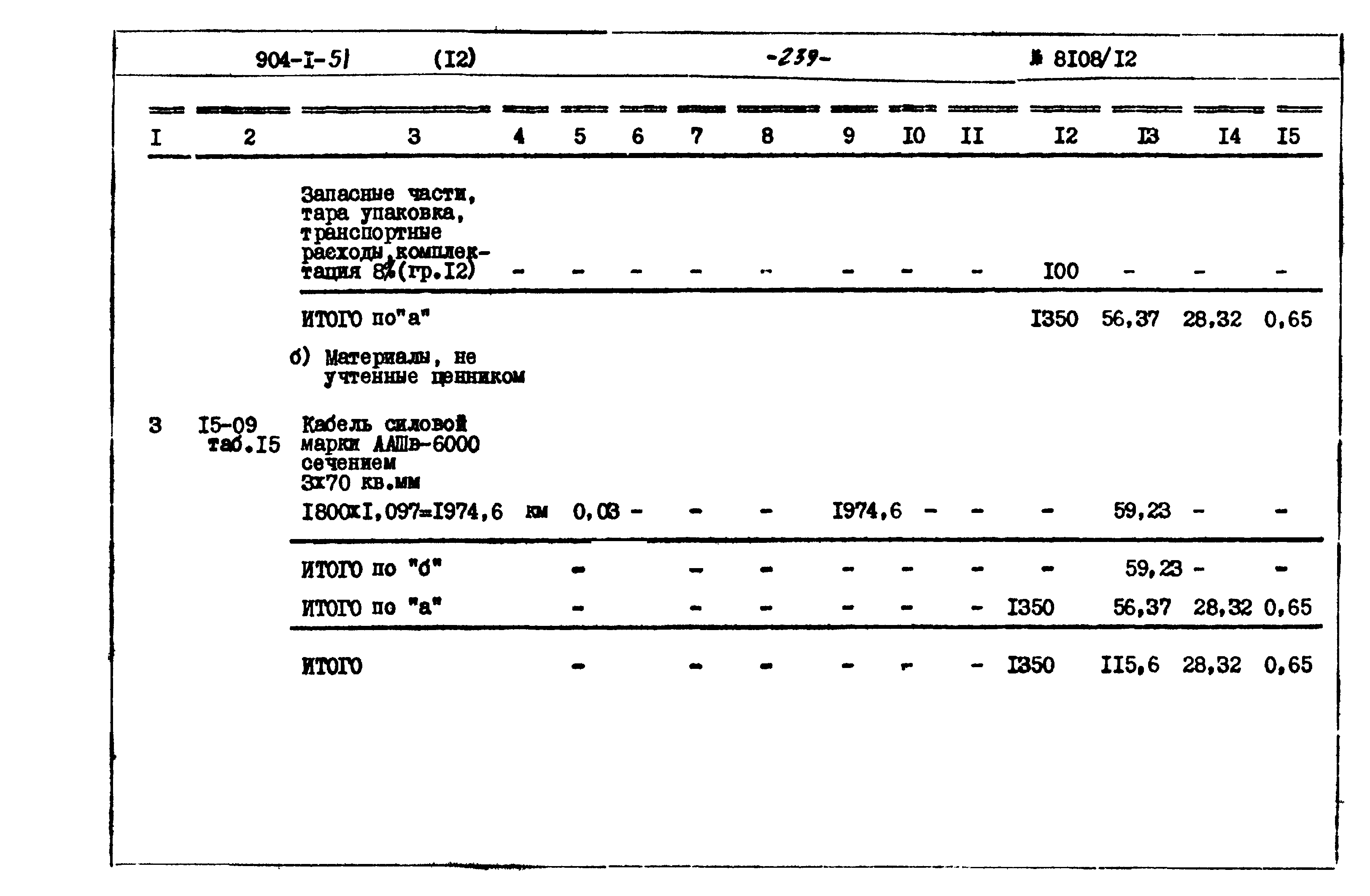 Типовой проект 904-1-51