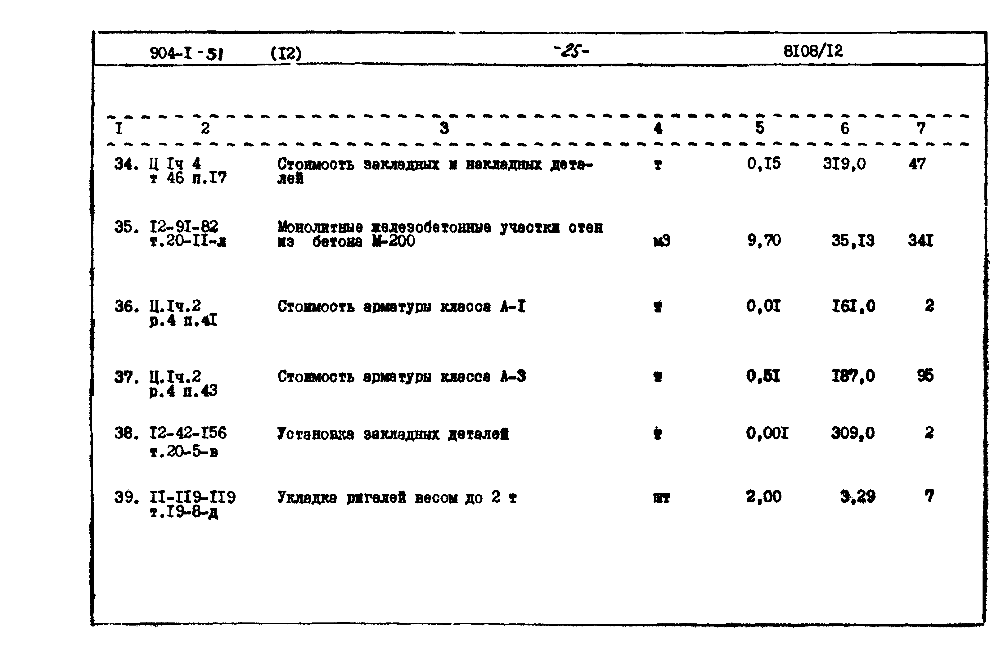 Типовой проект 904-1-51