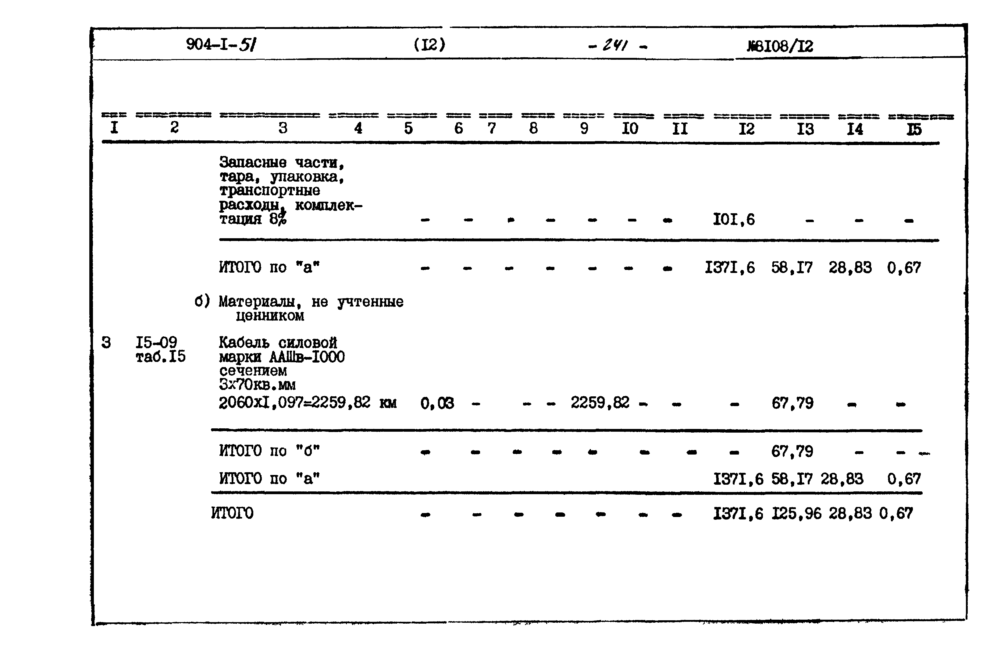 Типовой проект 904-1-51