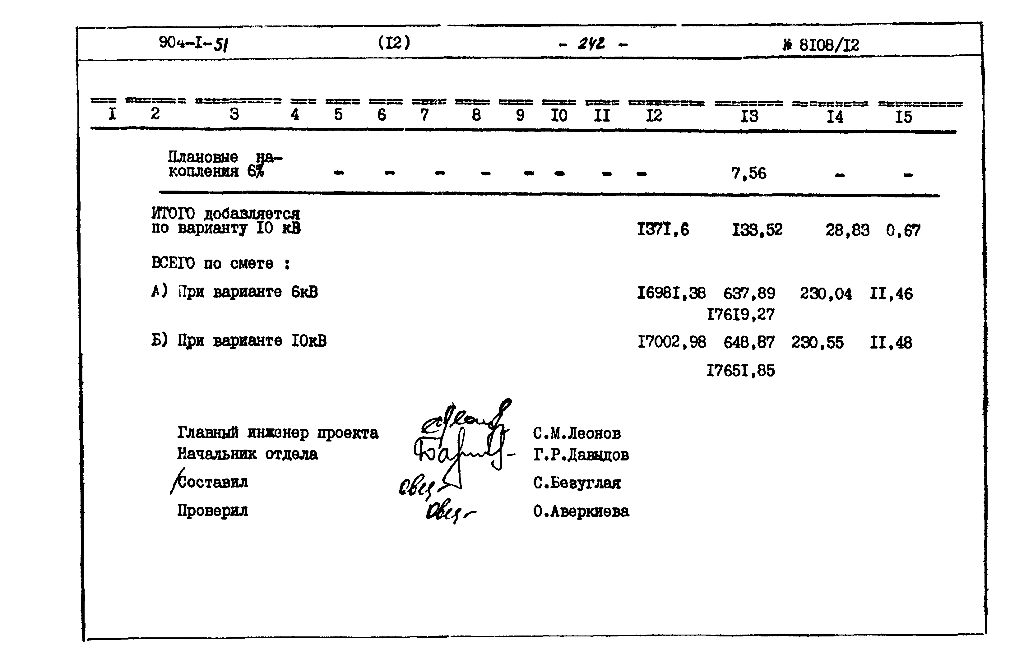 Типовой проект 904-1-51