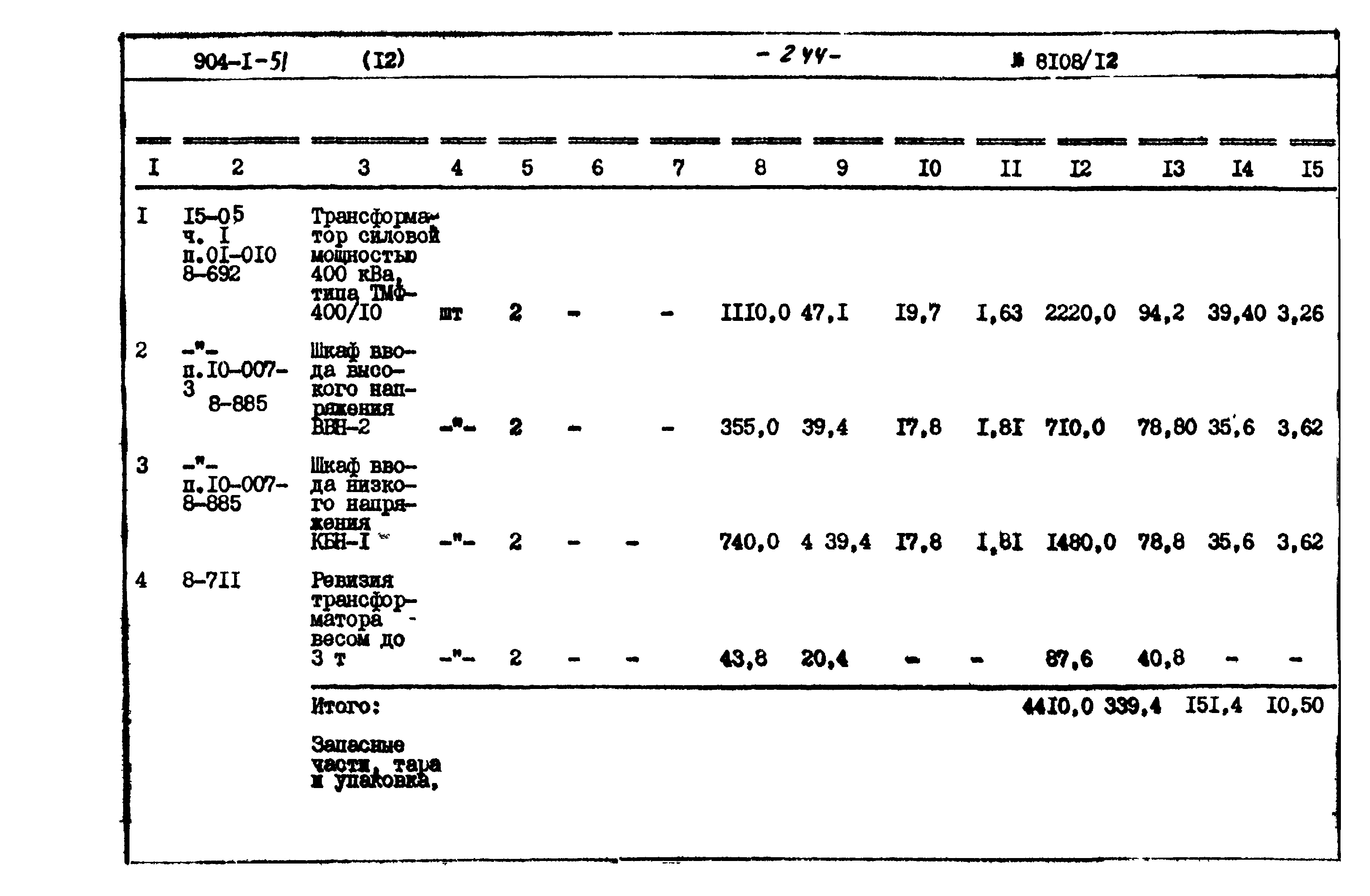 Типовой проект 904-1-51