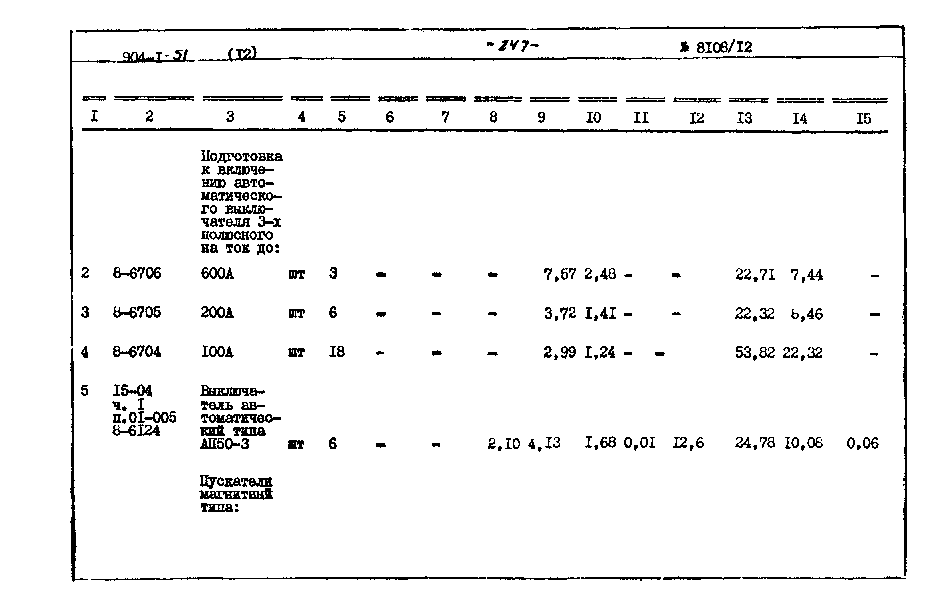 Типовой проект 904-1-51