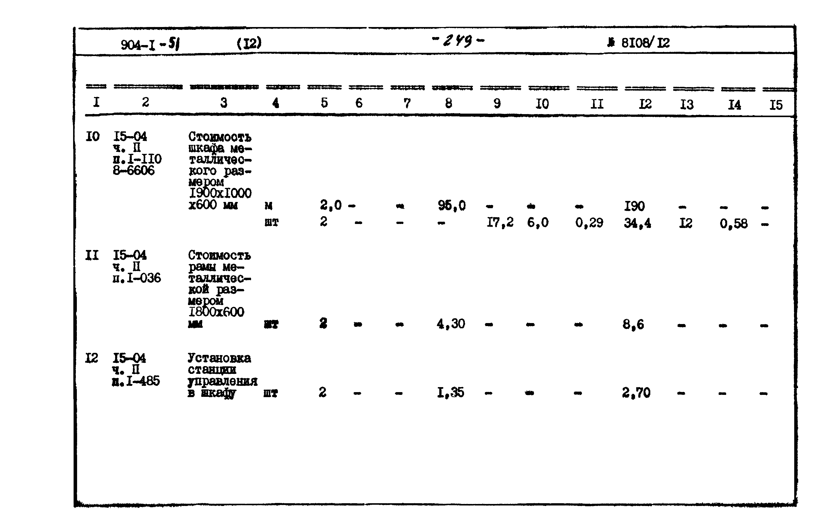 Типовой проект 904-1-51