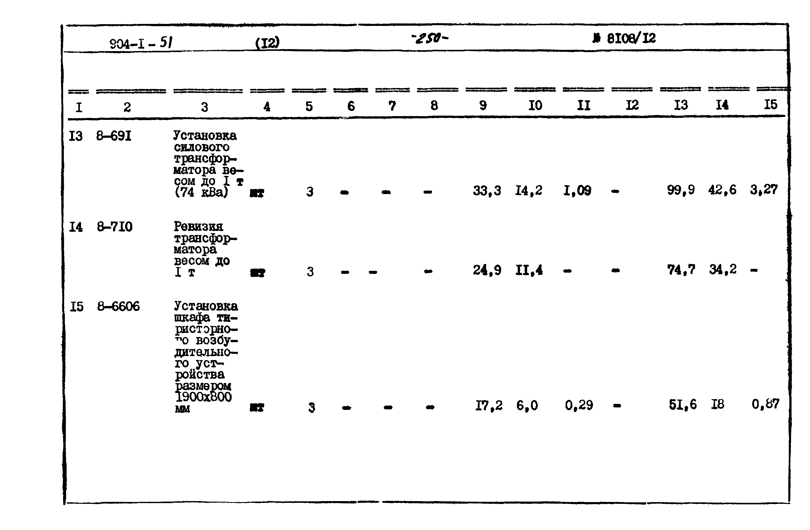 Типовой проект 904-1-51