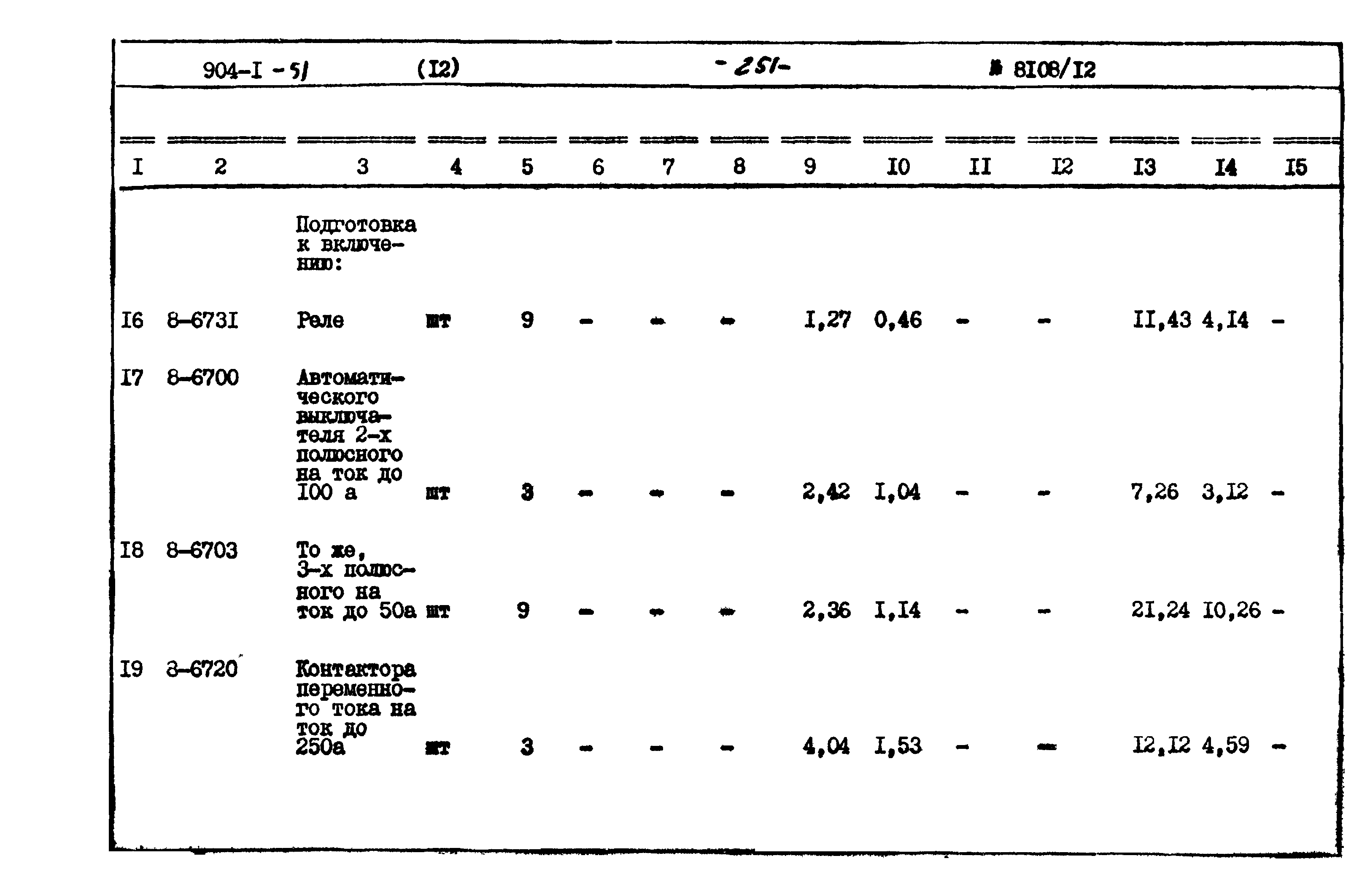 Типовой проект 904-1-51