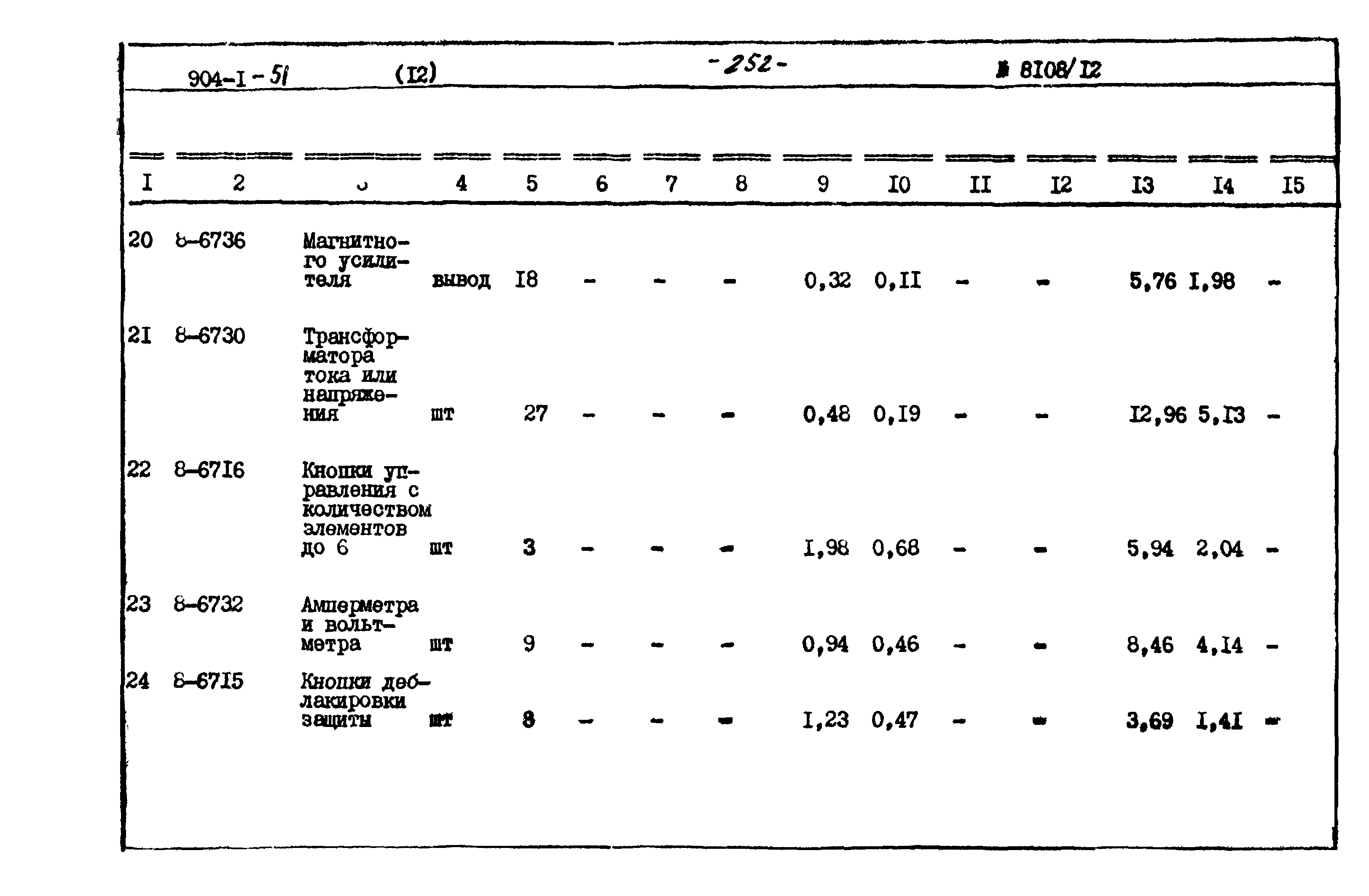 Типовой проект 904-1-51