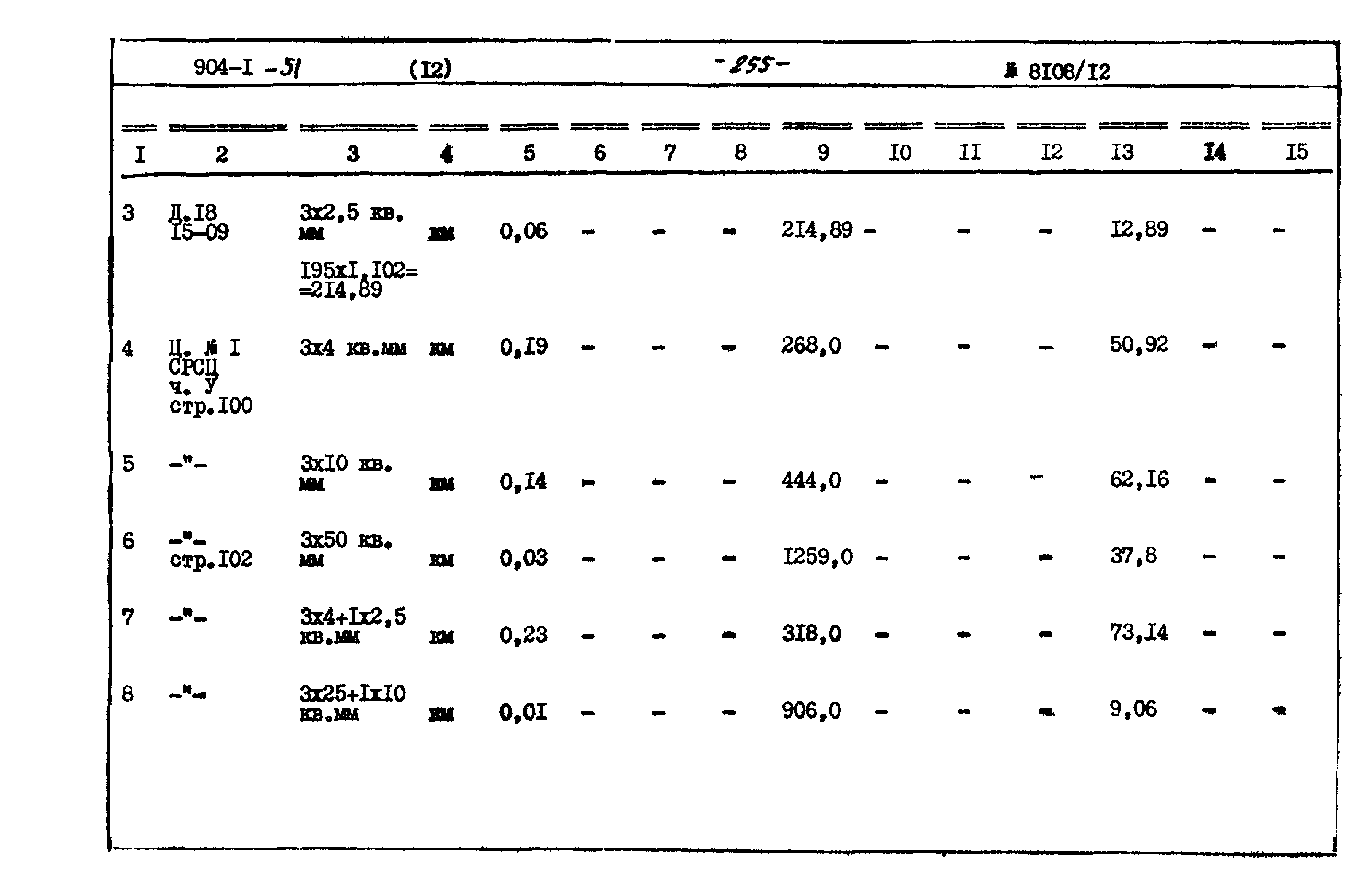 Типовой проект 904-1-51