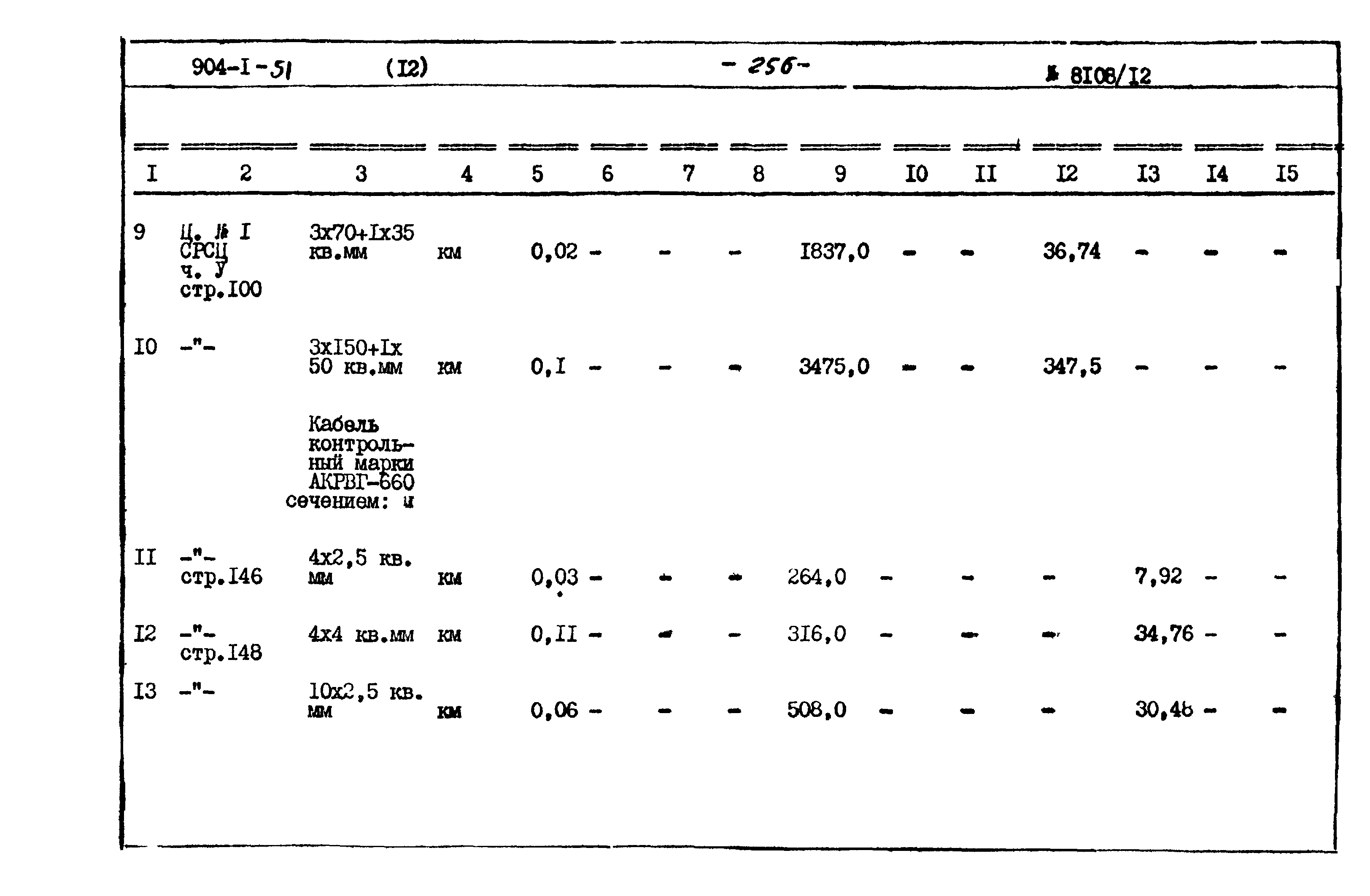 Типовой проект 904-1-51