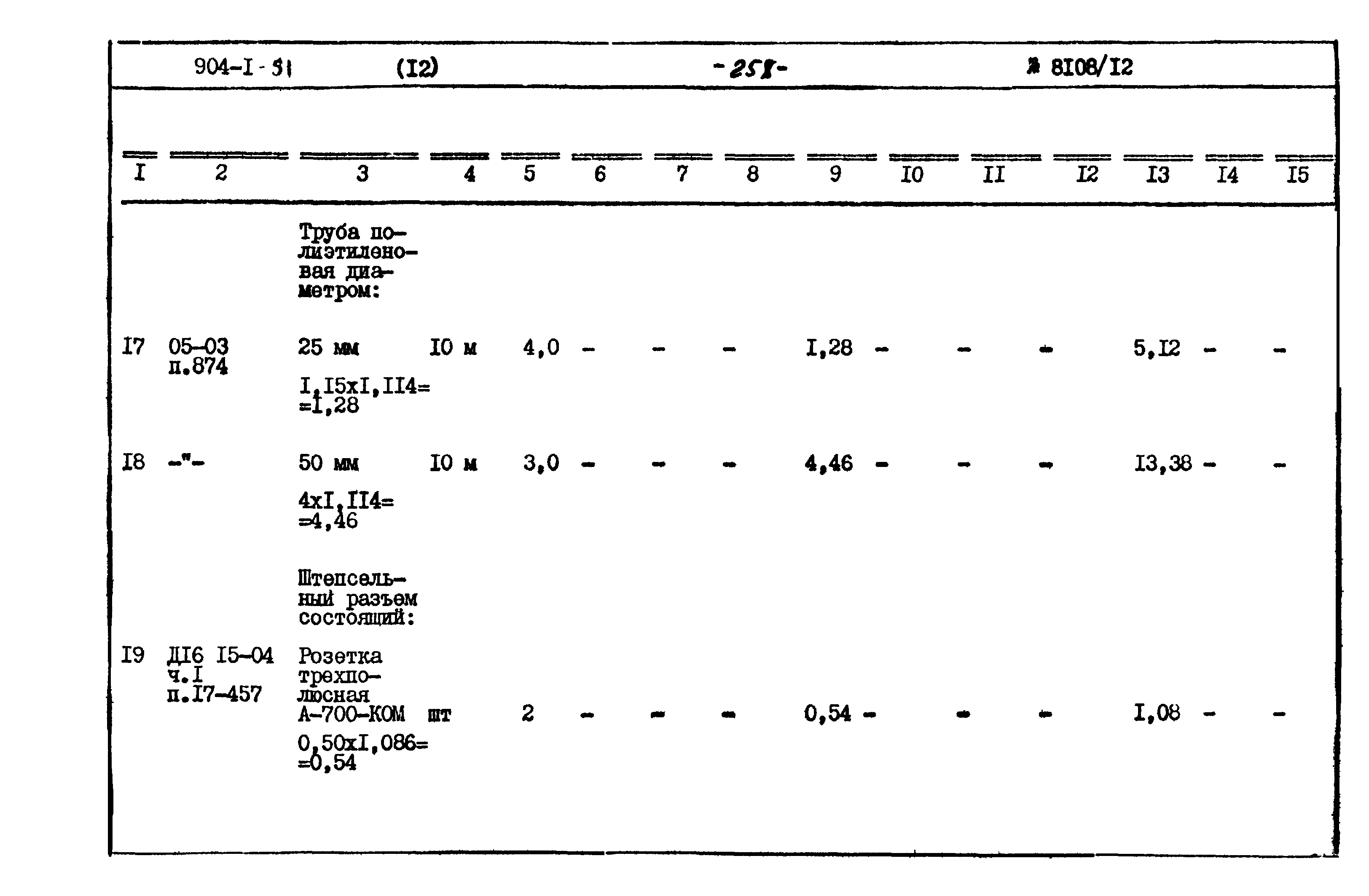 Типовой проект 904-1-51