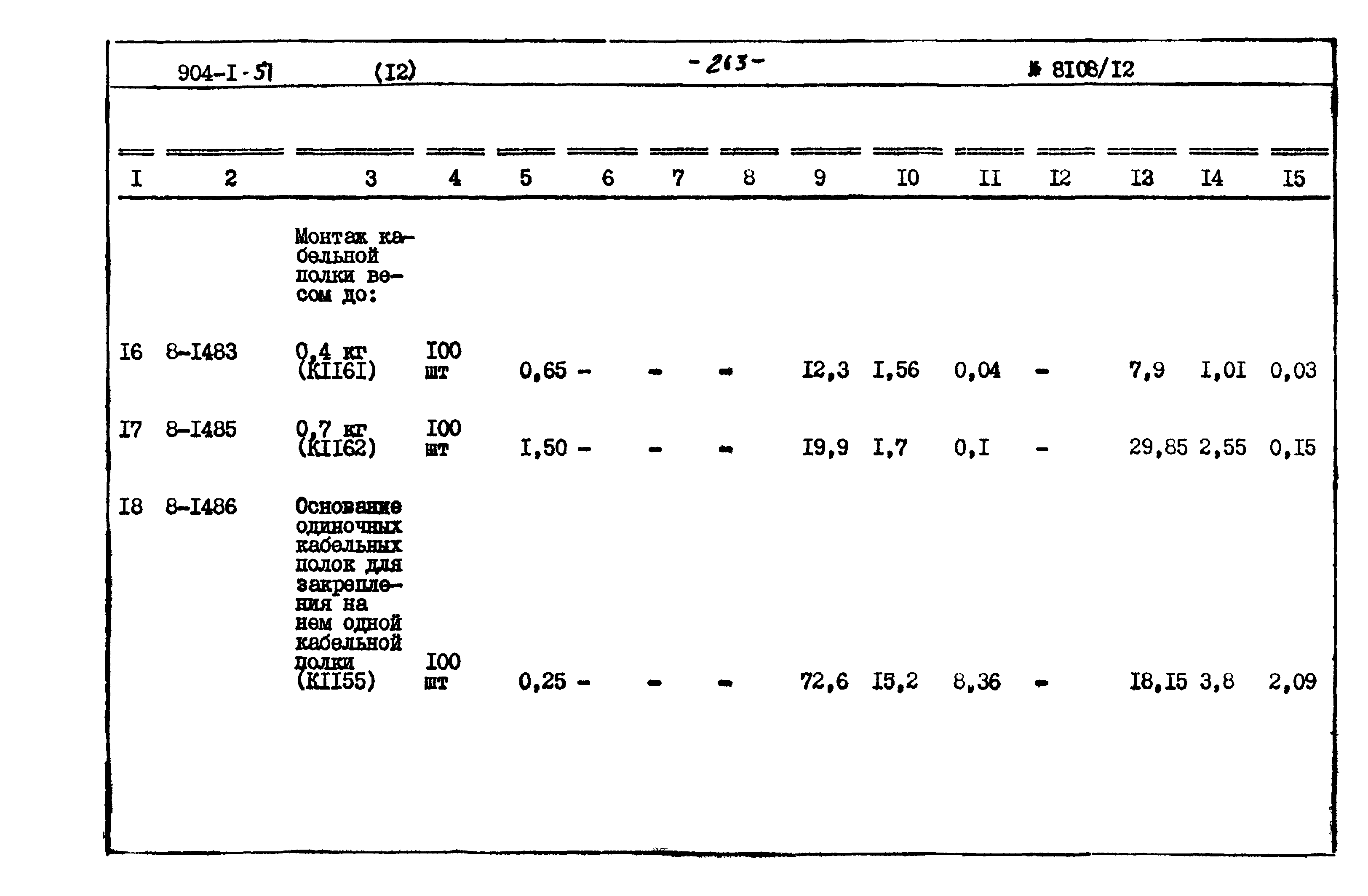 Типовой проект 904-1-51