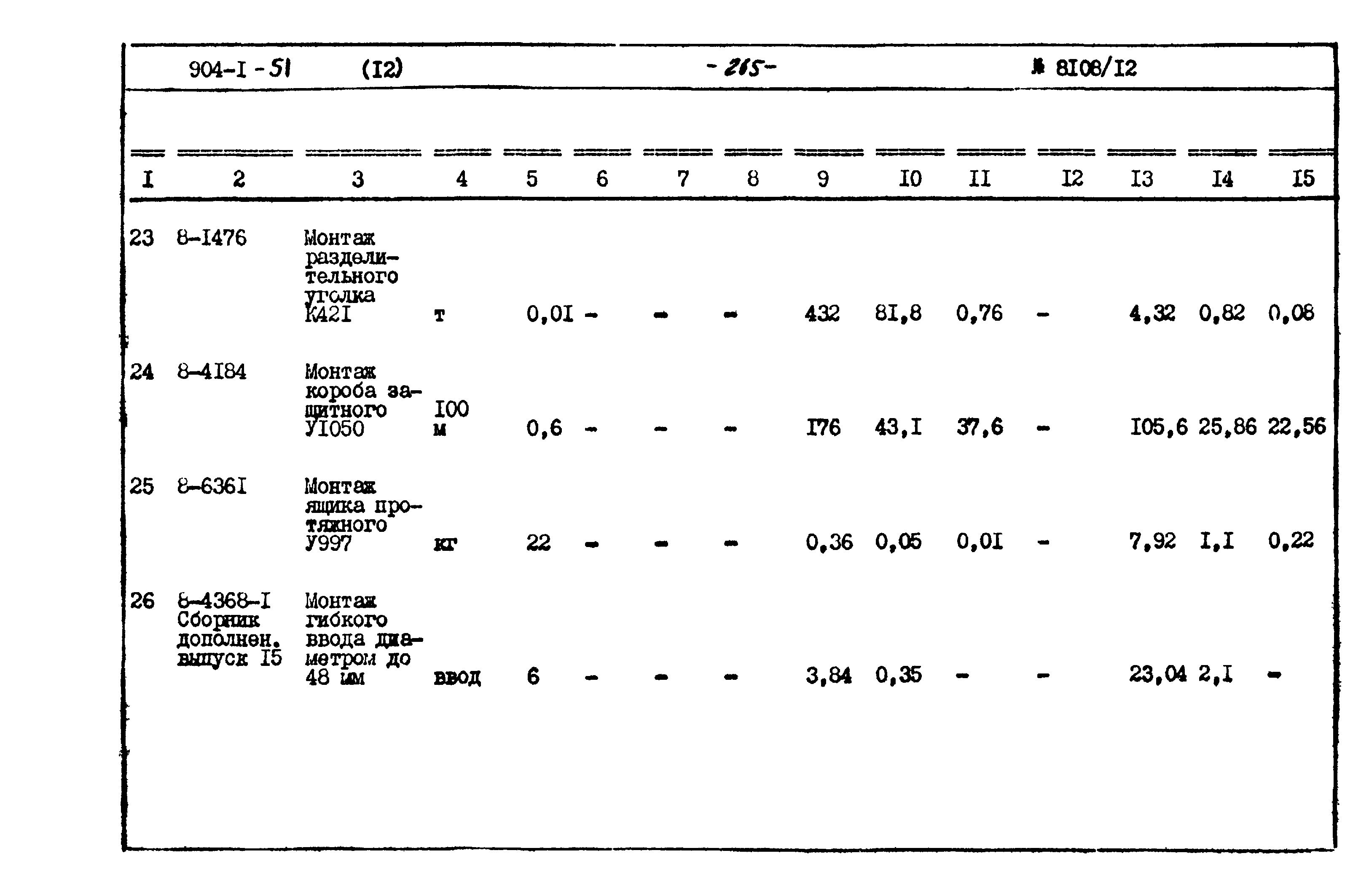 Типовой проект 904-1-51
