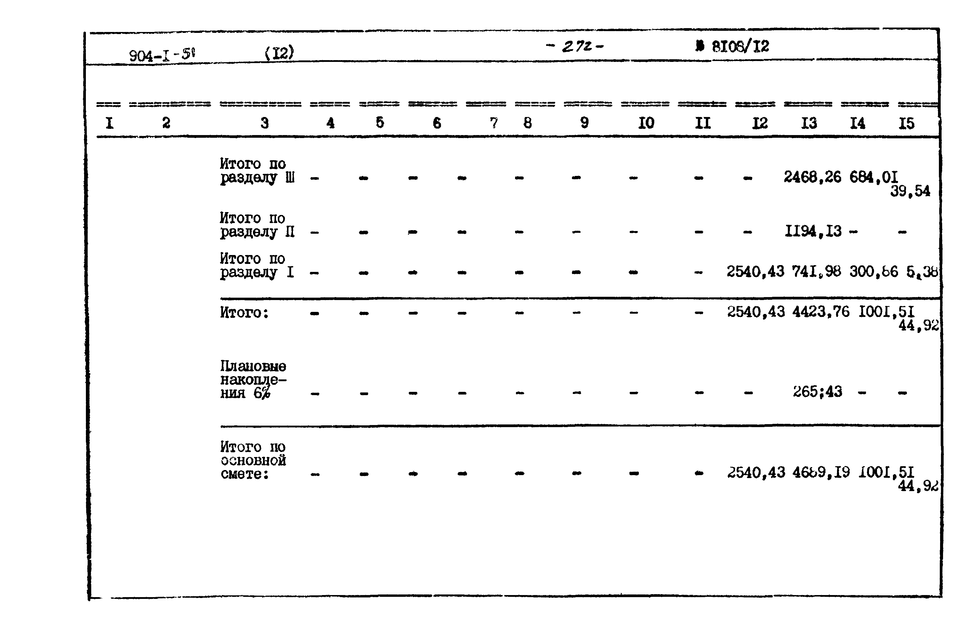 Типовой проект 904-1-51