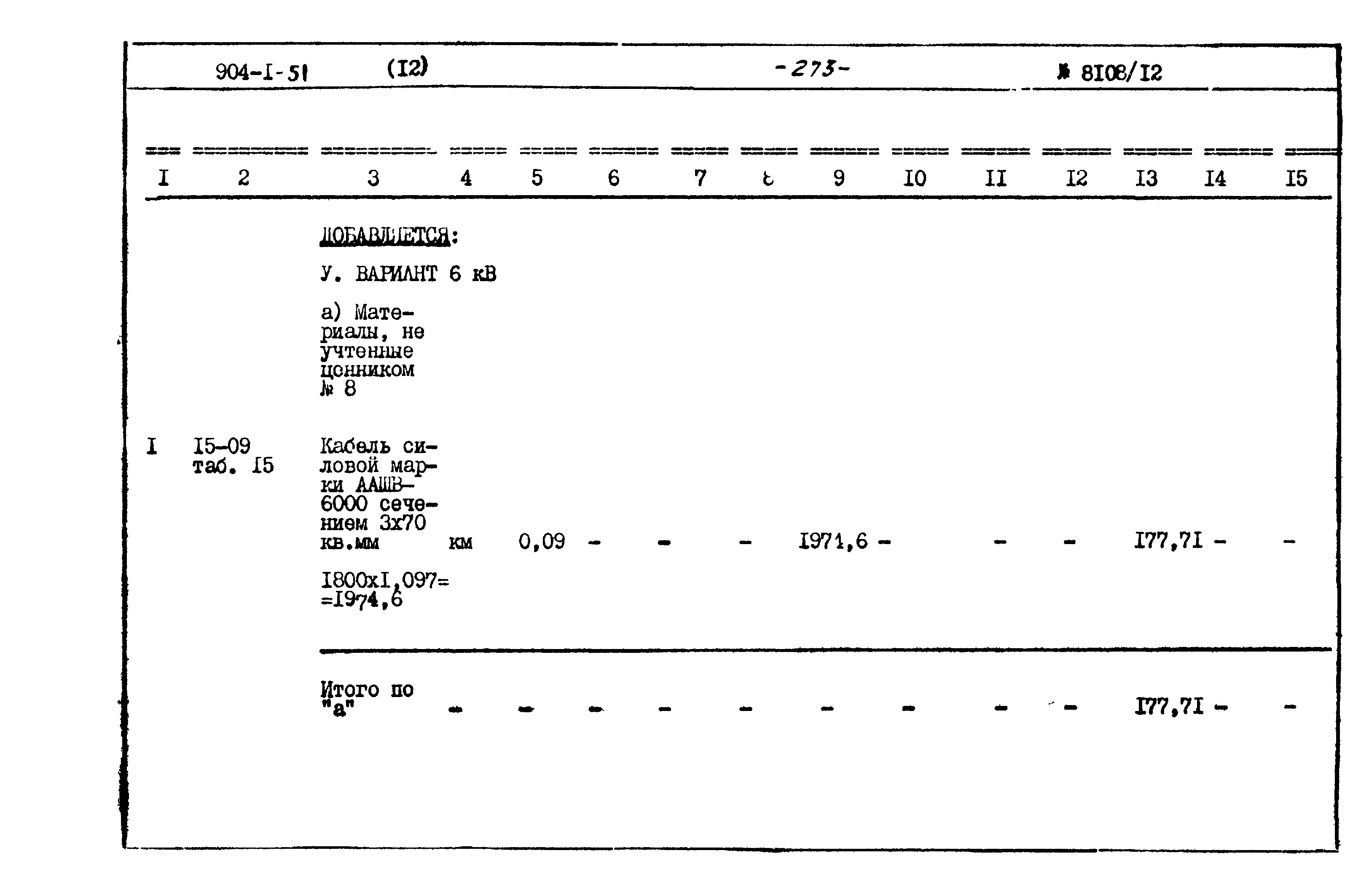Типовой проект 904-1-51