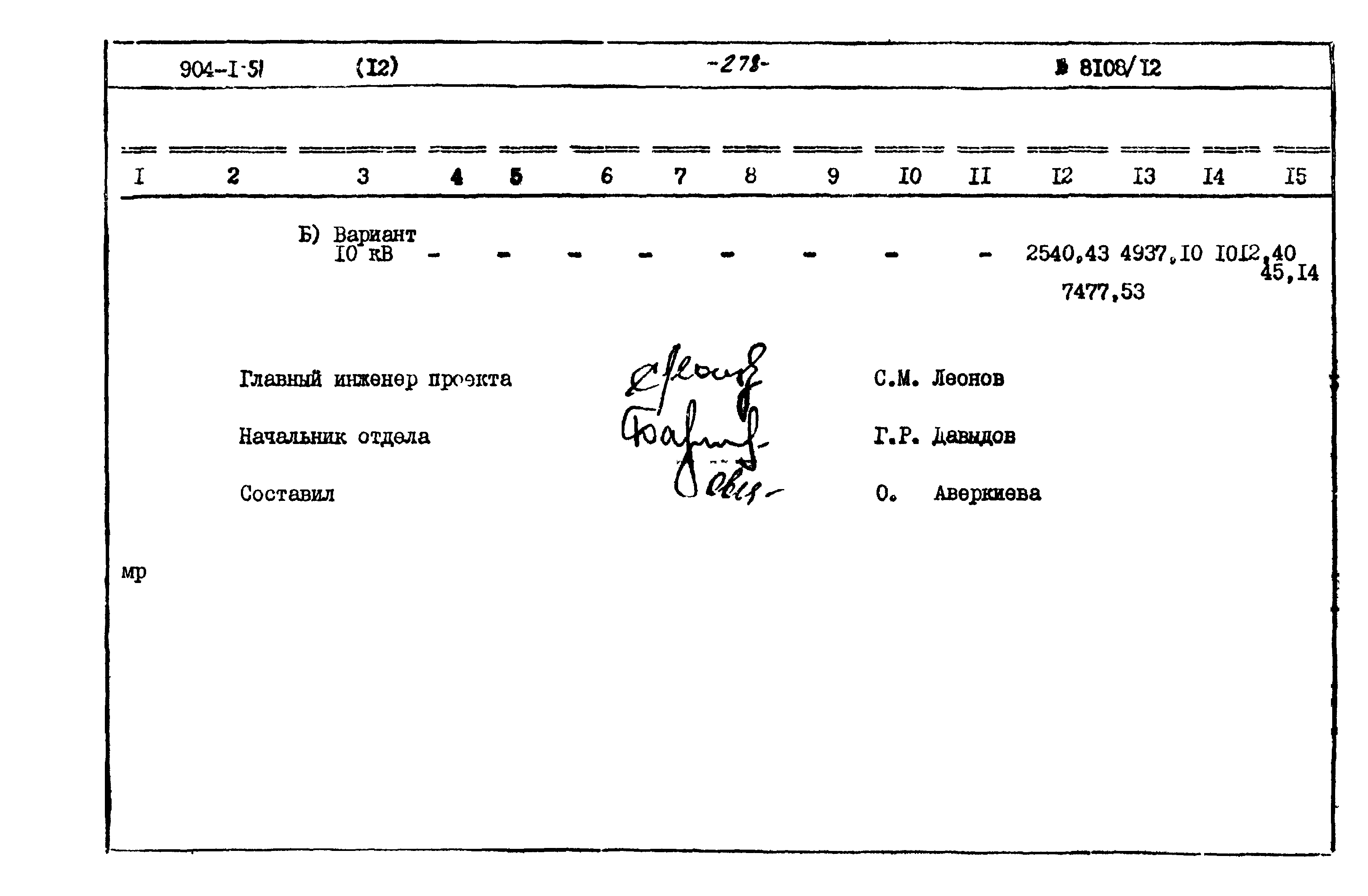 Типовой проект 904-1-51