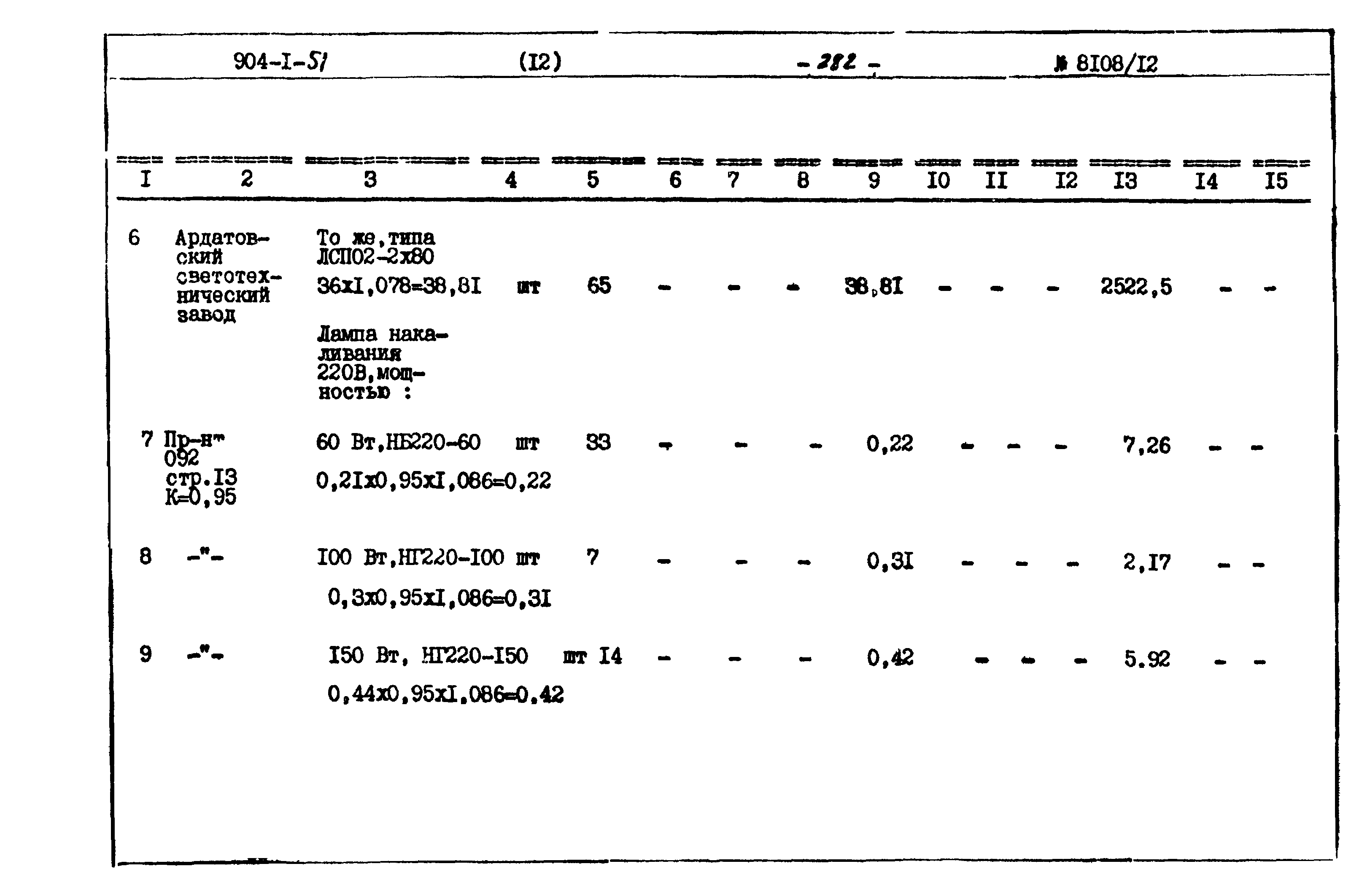 Типовой проект 904-1-51