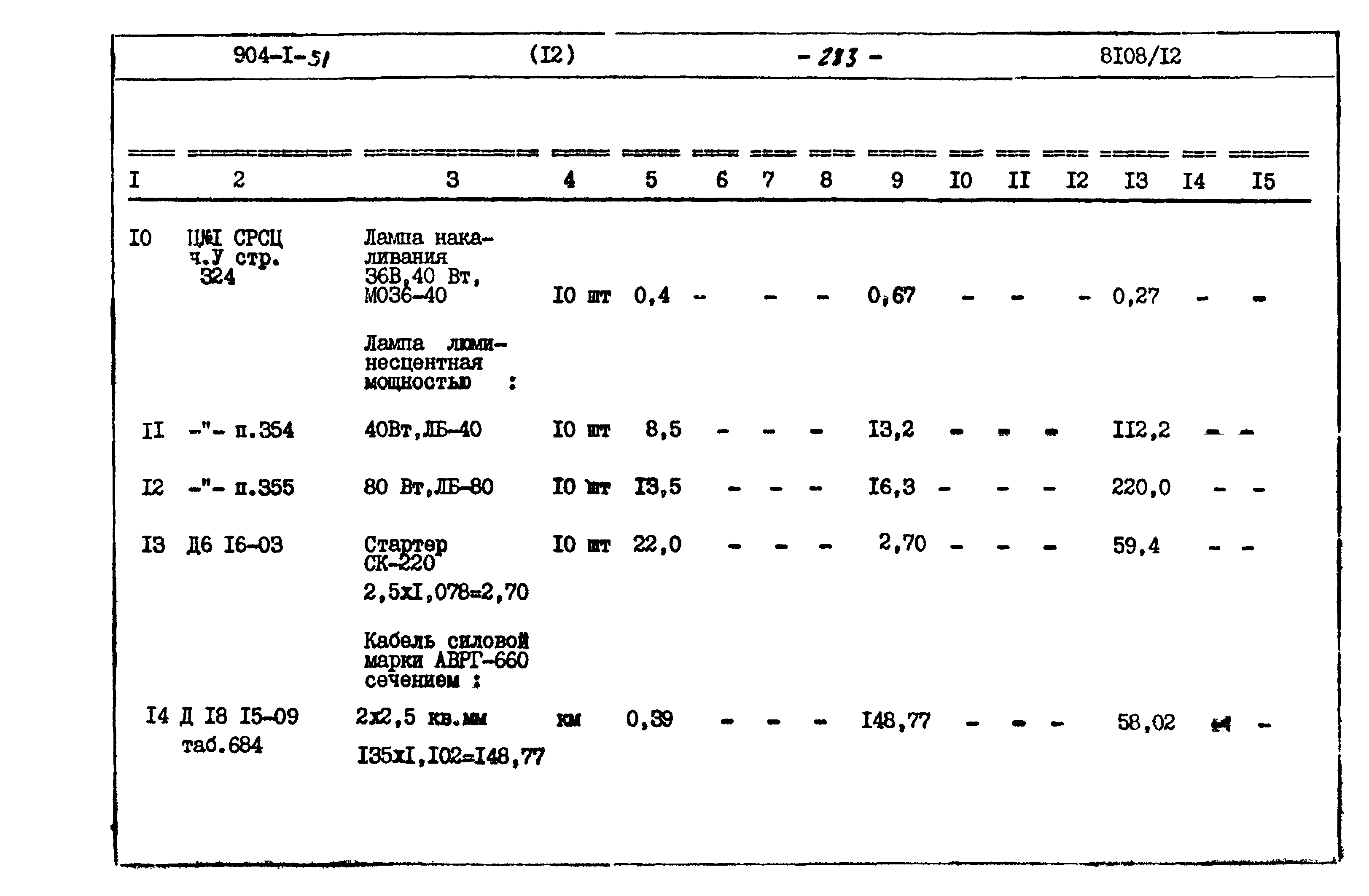 Типовой проект 904-1-51