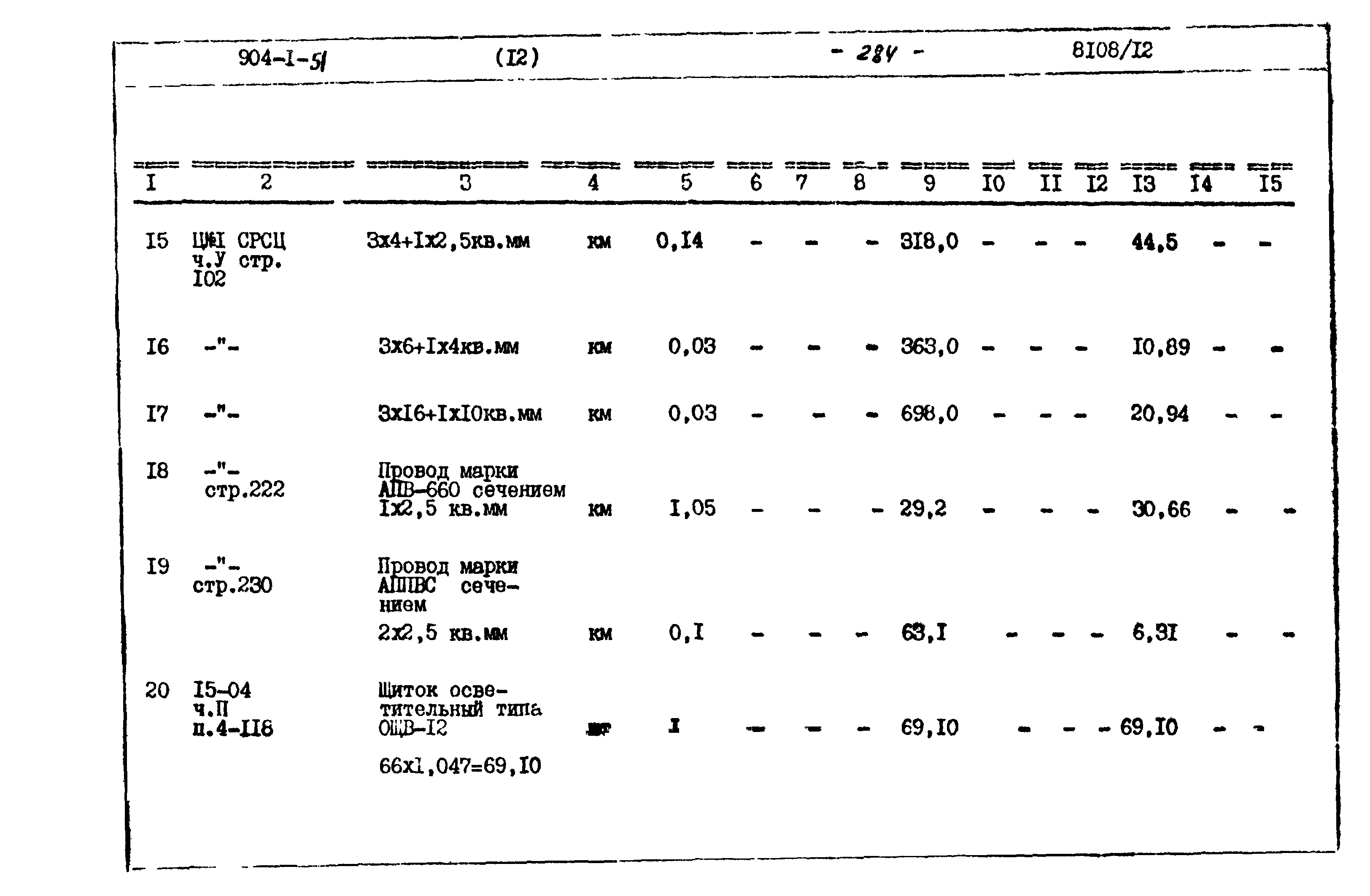 Типовой проект 904-1-51