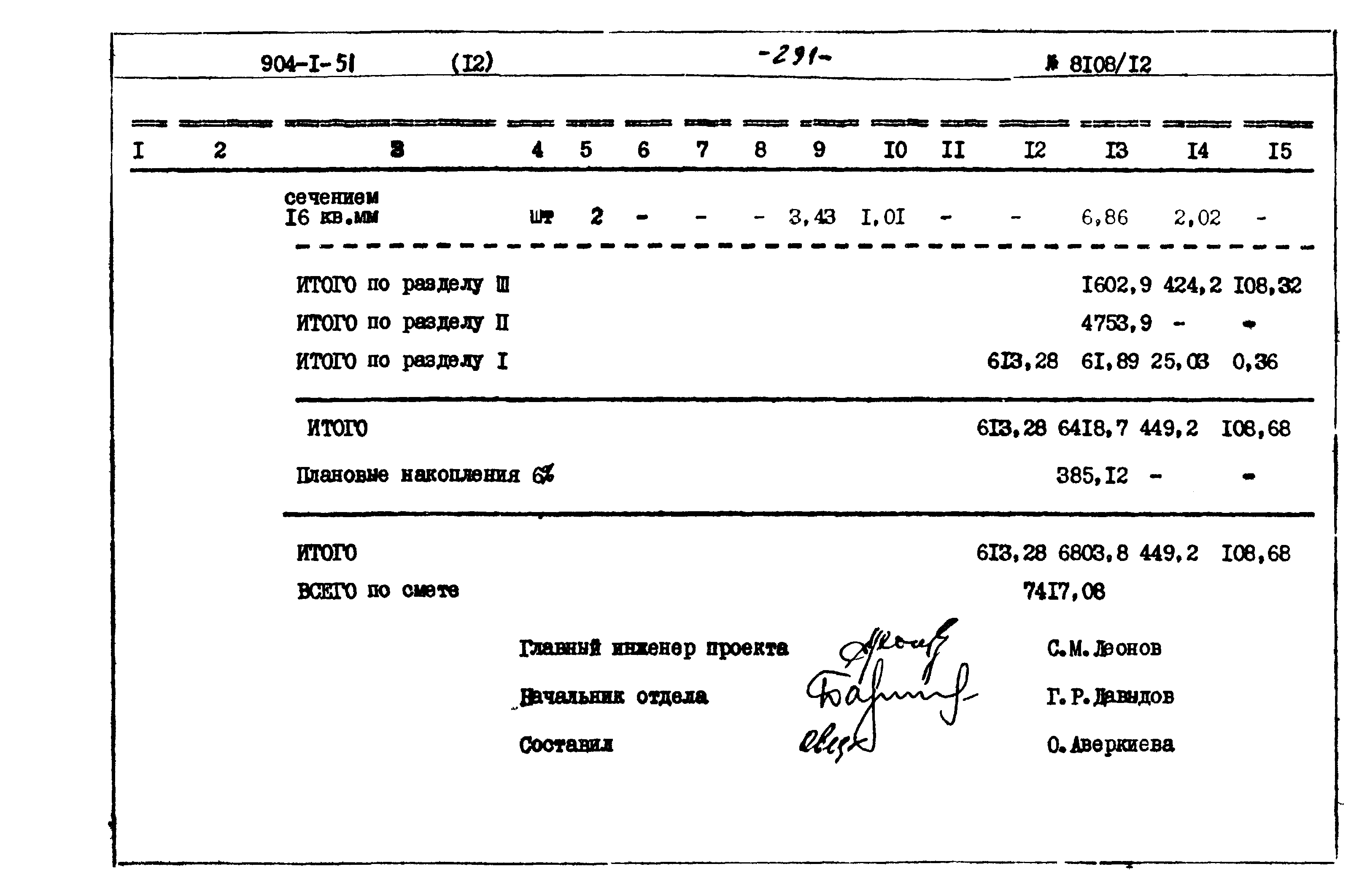 Типовой проект 904-1-51