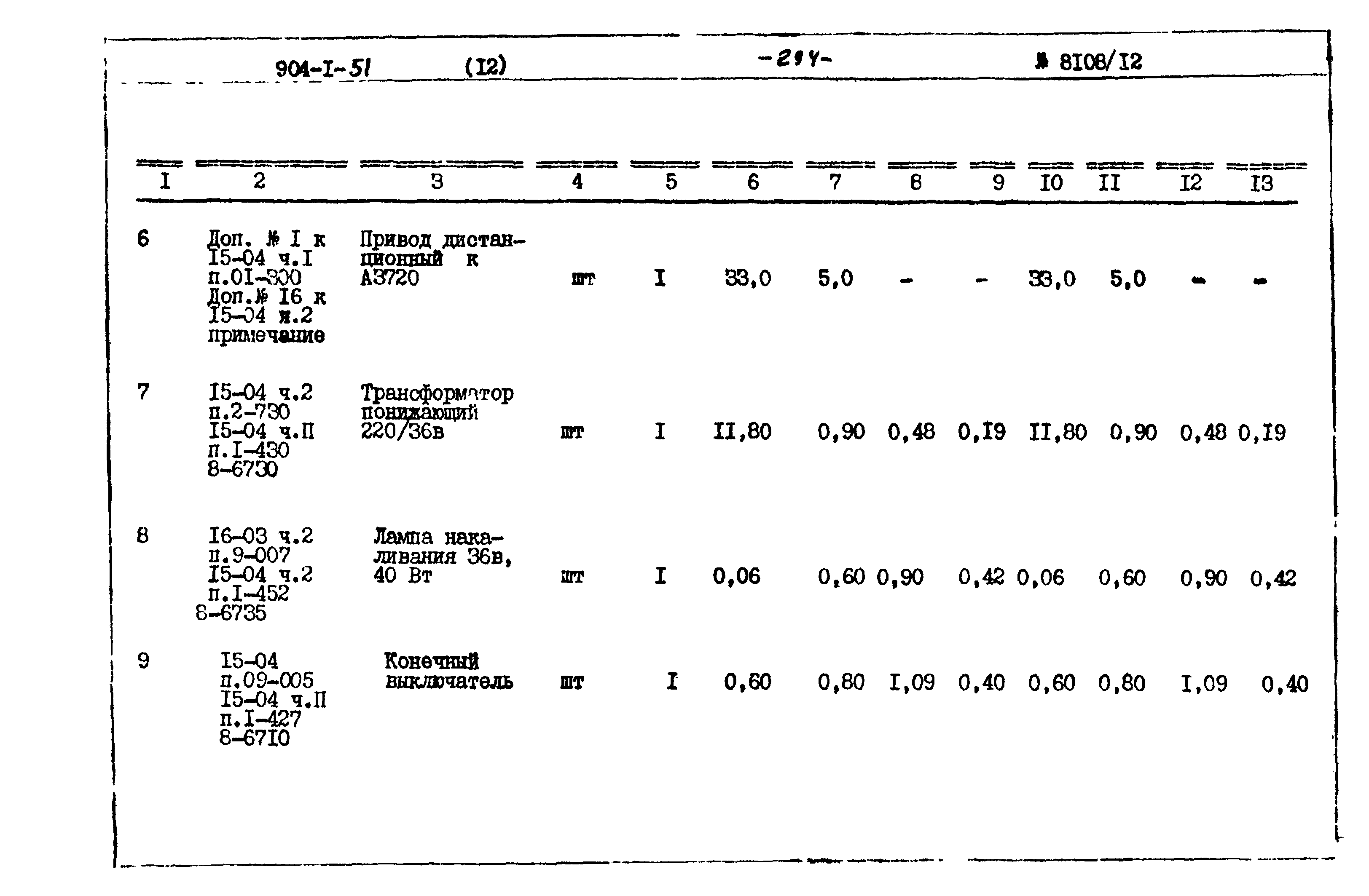 Типовой проект 904-1-51