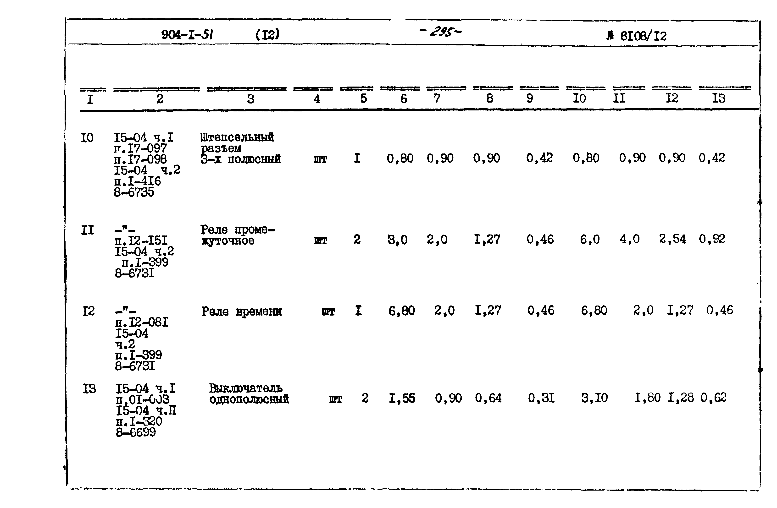 Типовой проект 904-1-51