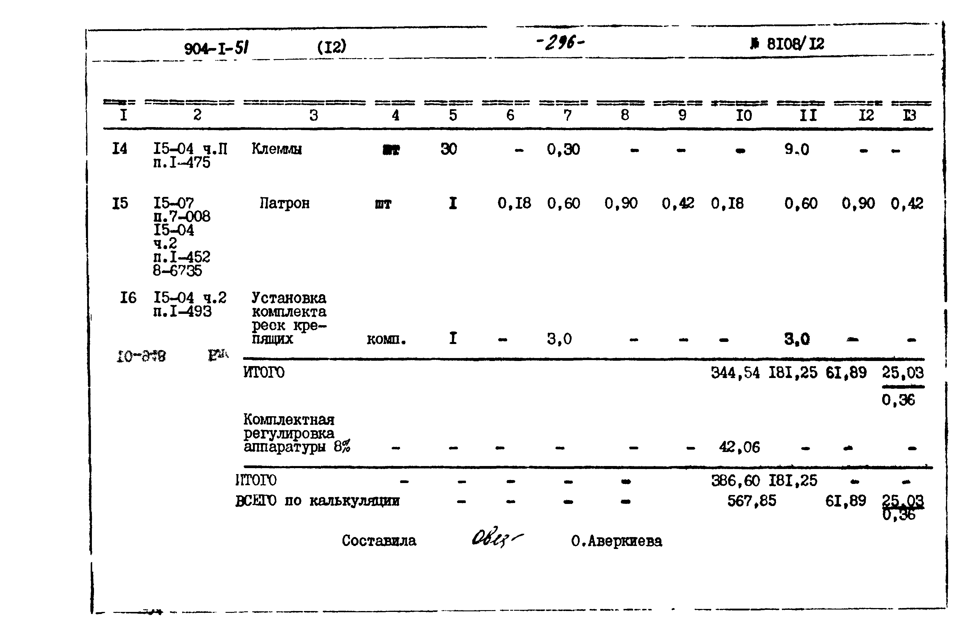 Типовой проект 904-1-51