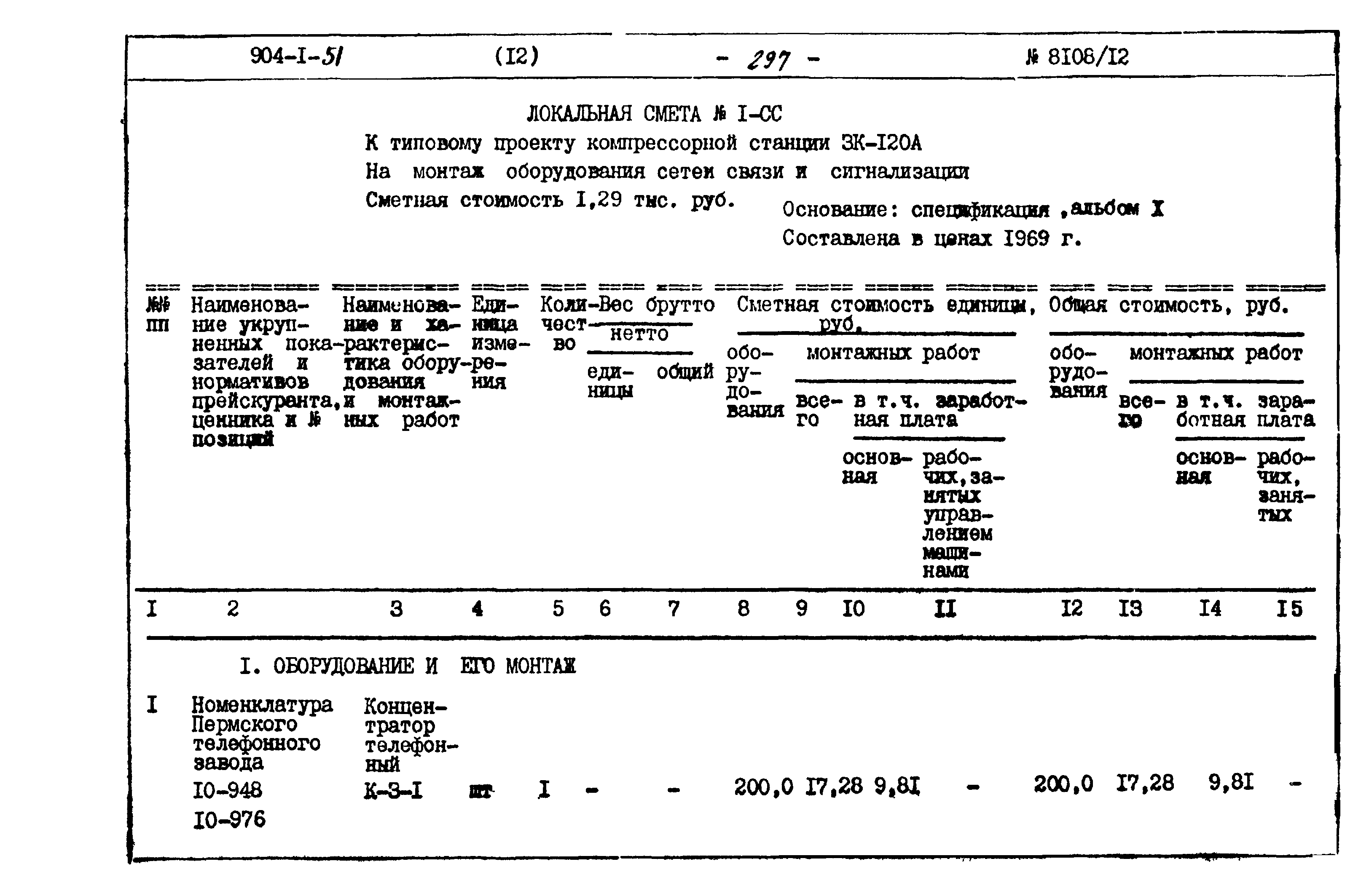 Типовой проект 904-1-51
