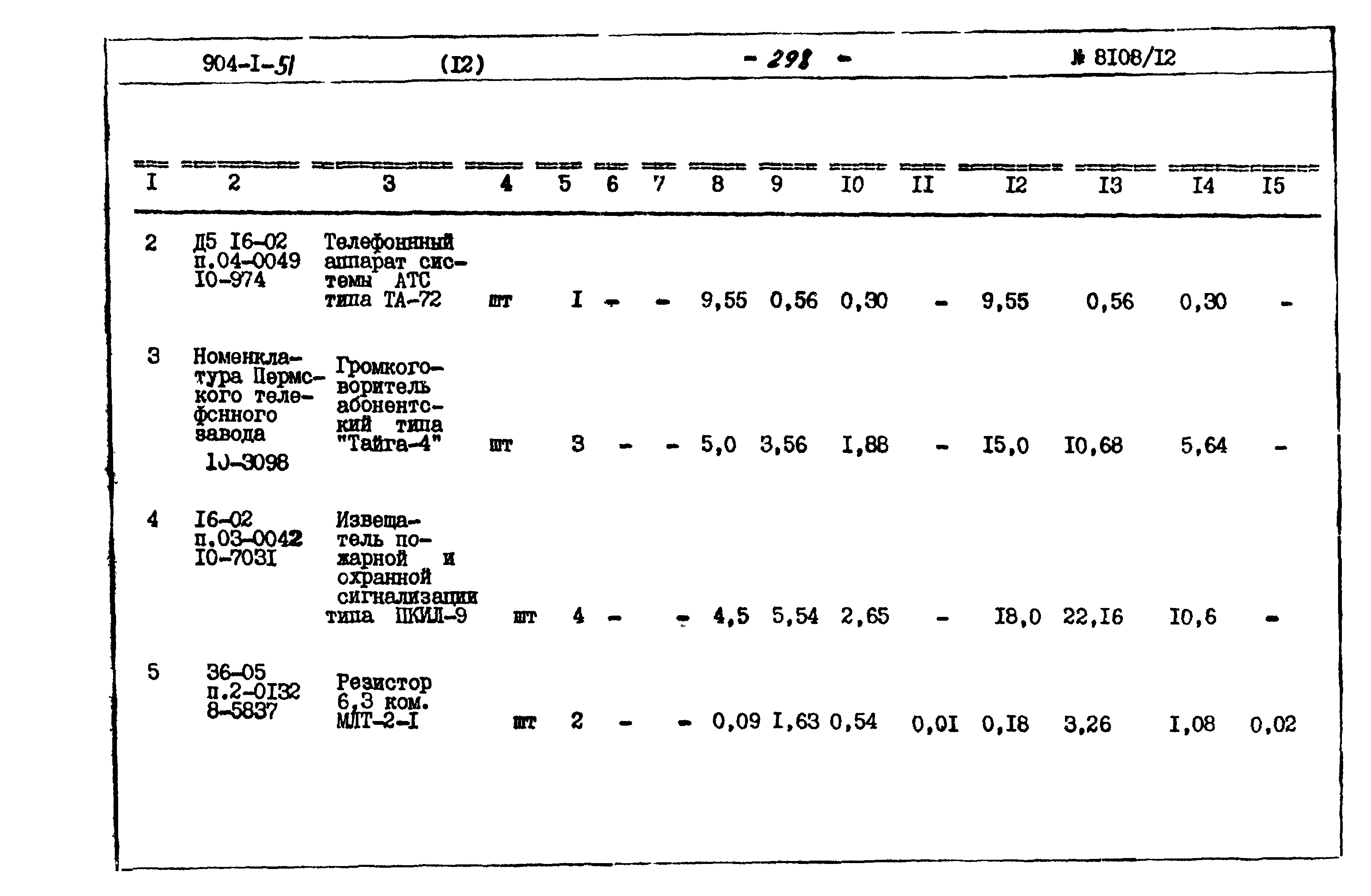 Типовой проект 904-1-51
