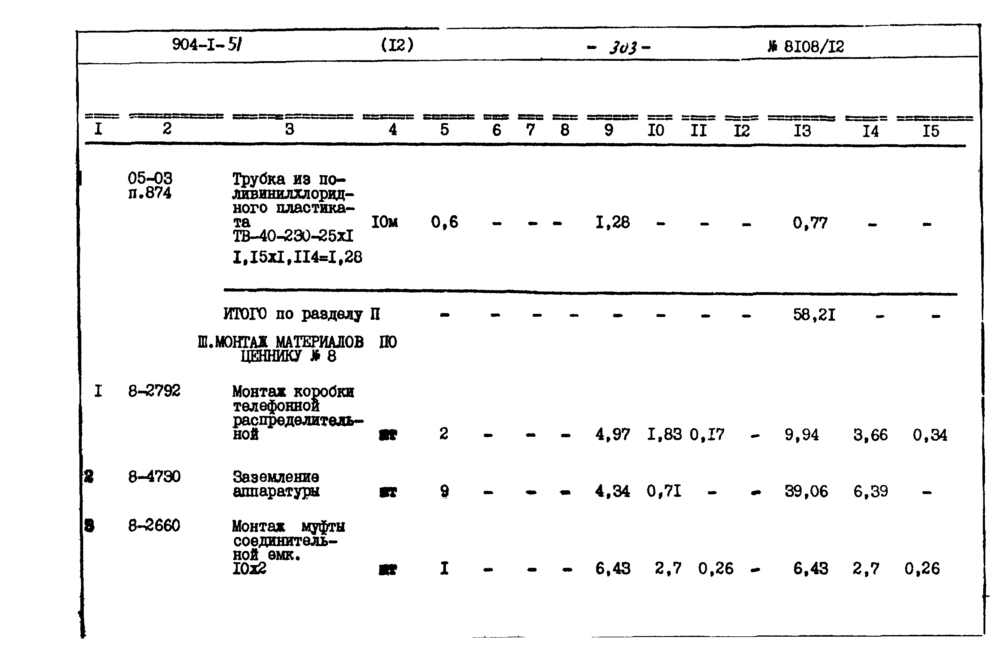 Типовой проект 904-1-51