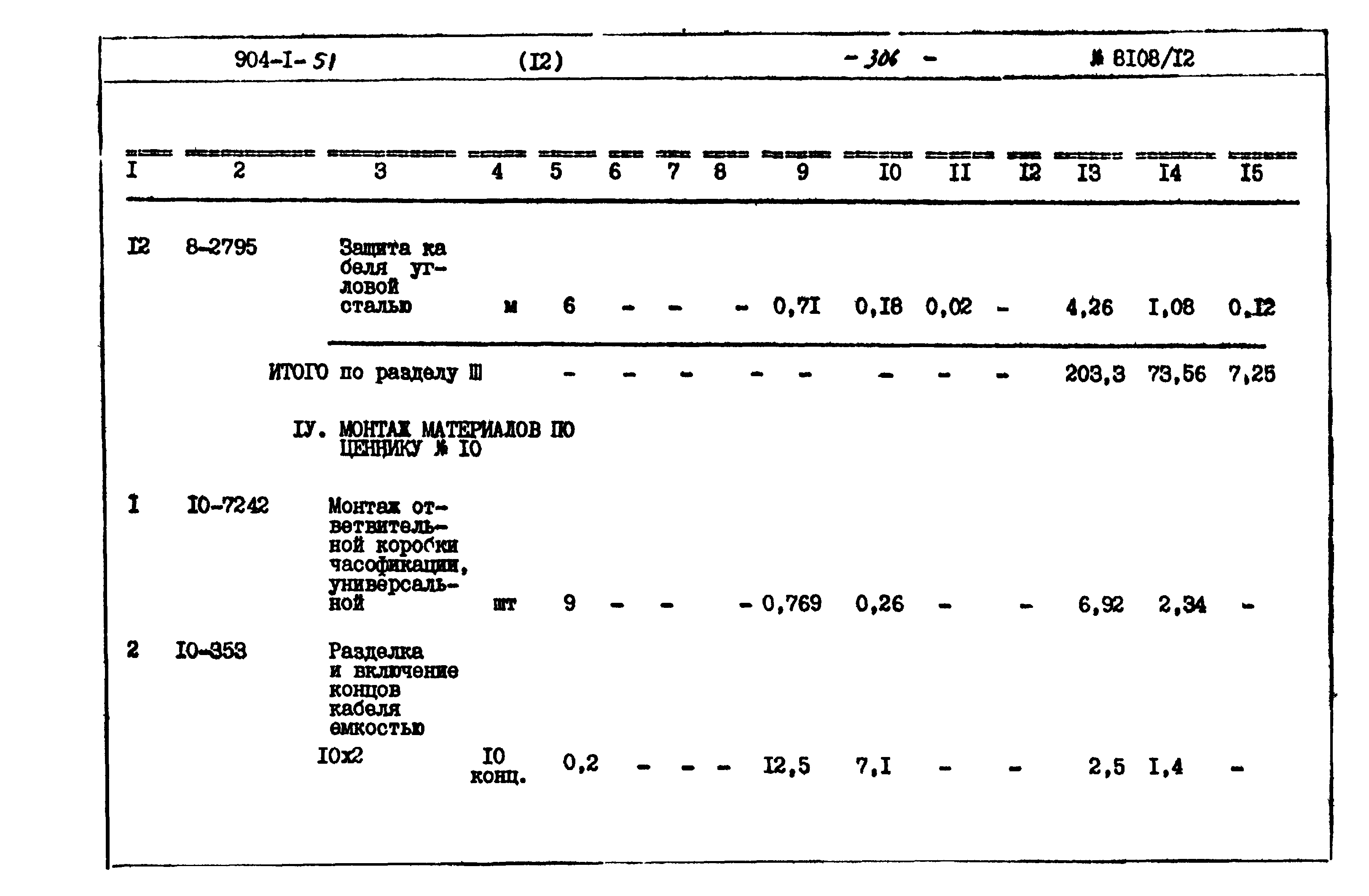 Типовой проект 904-1-51