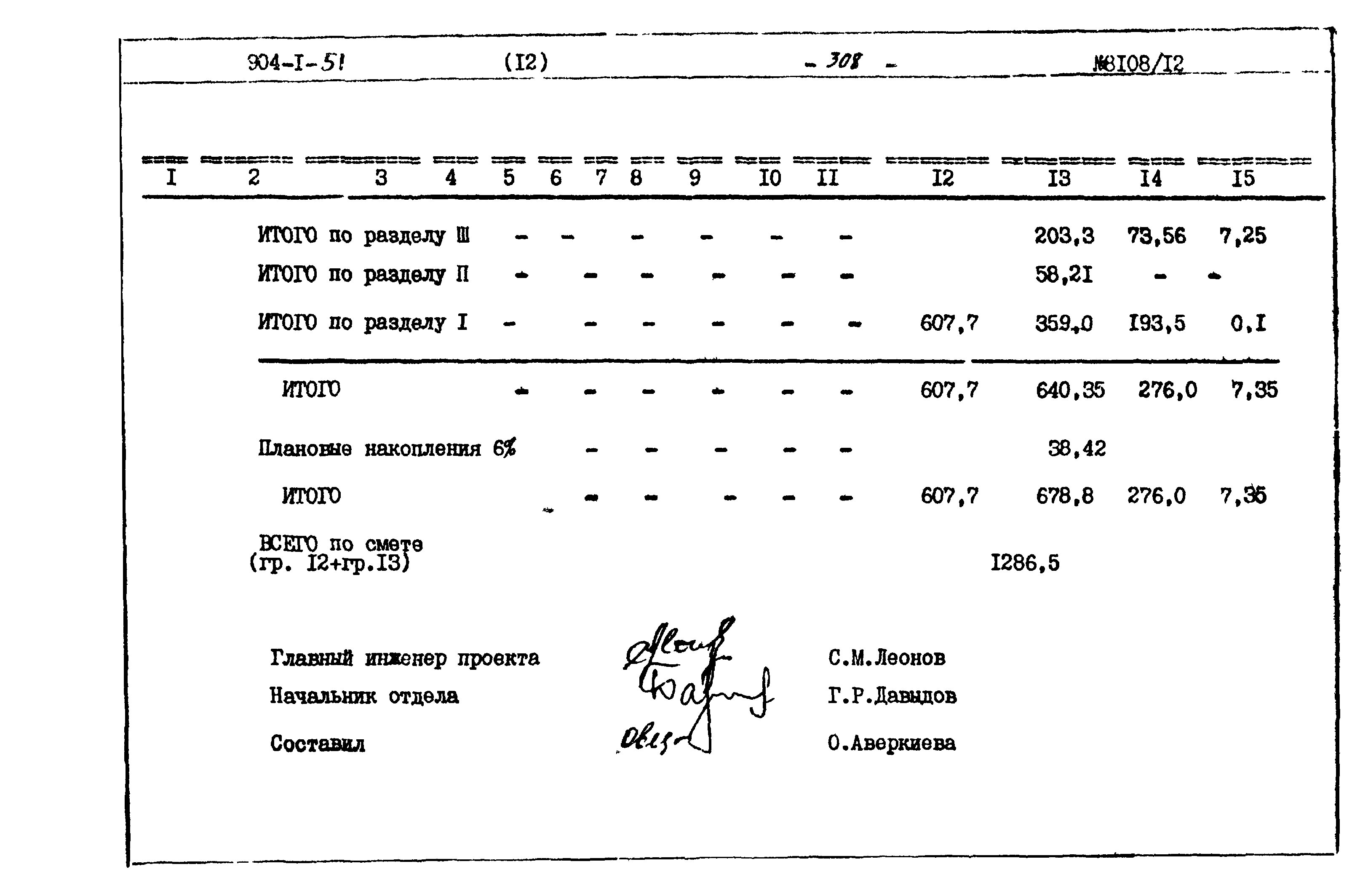 Типовой проект 904-1-51