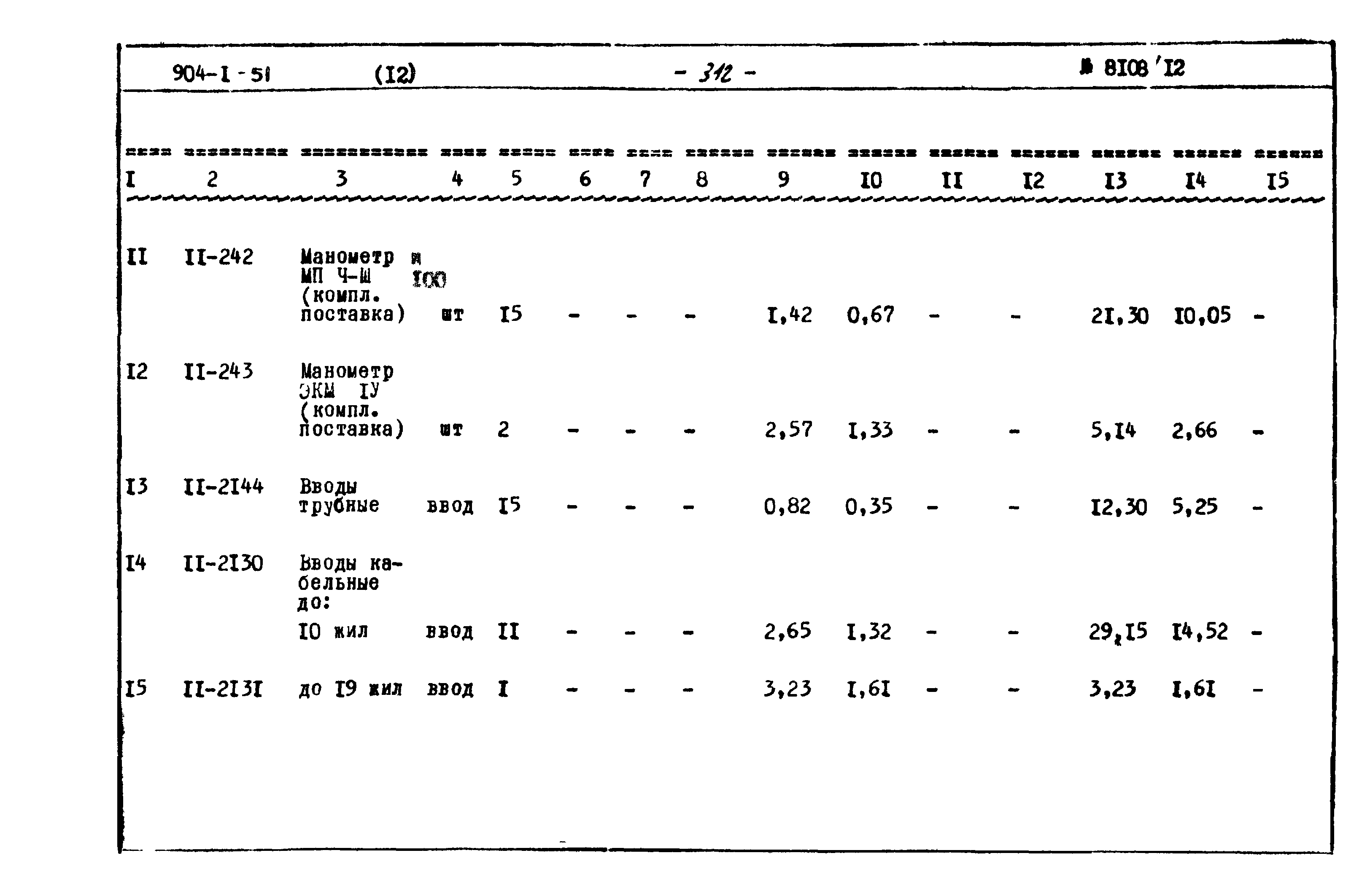 Типовой проект 904-1-51