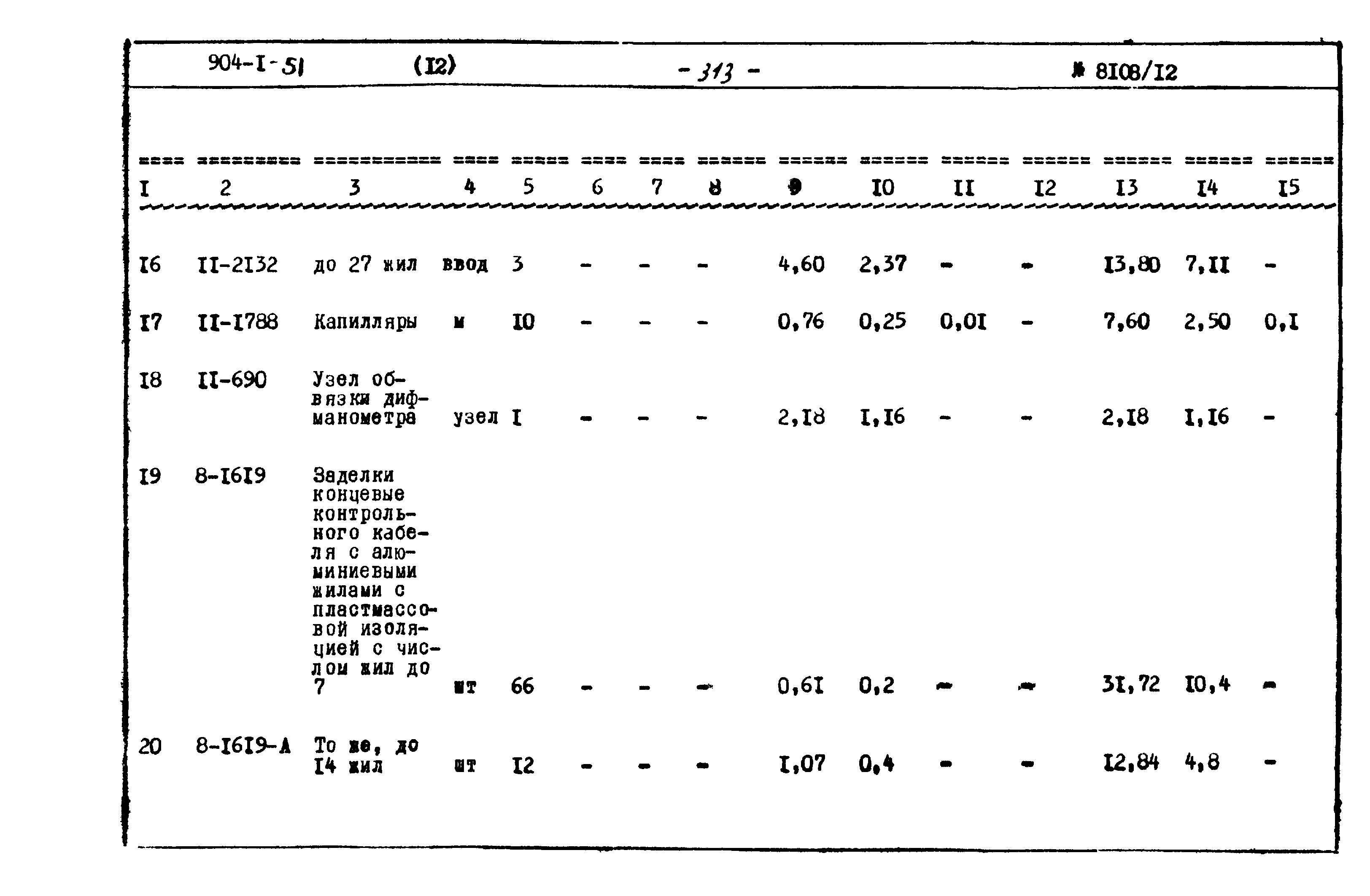 Типовой проект 904-1-51