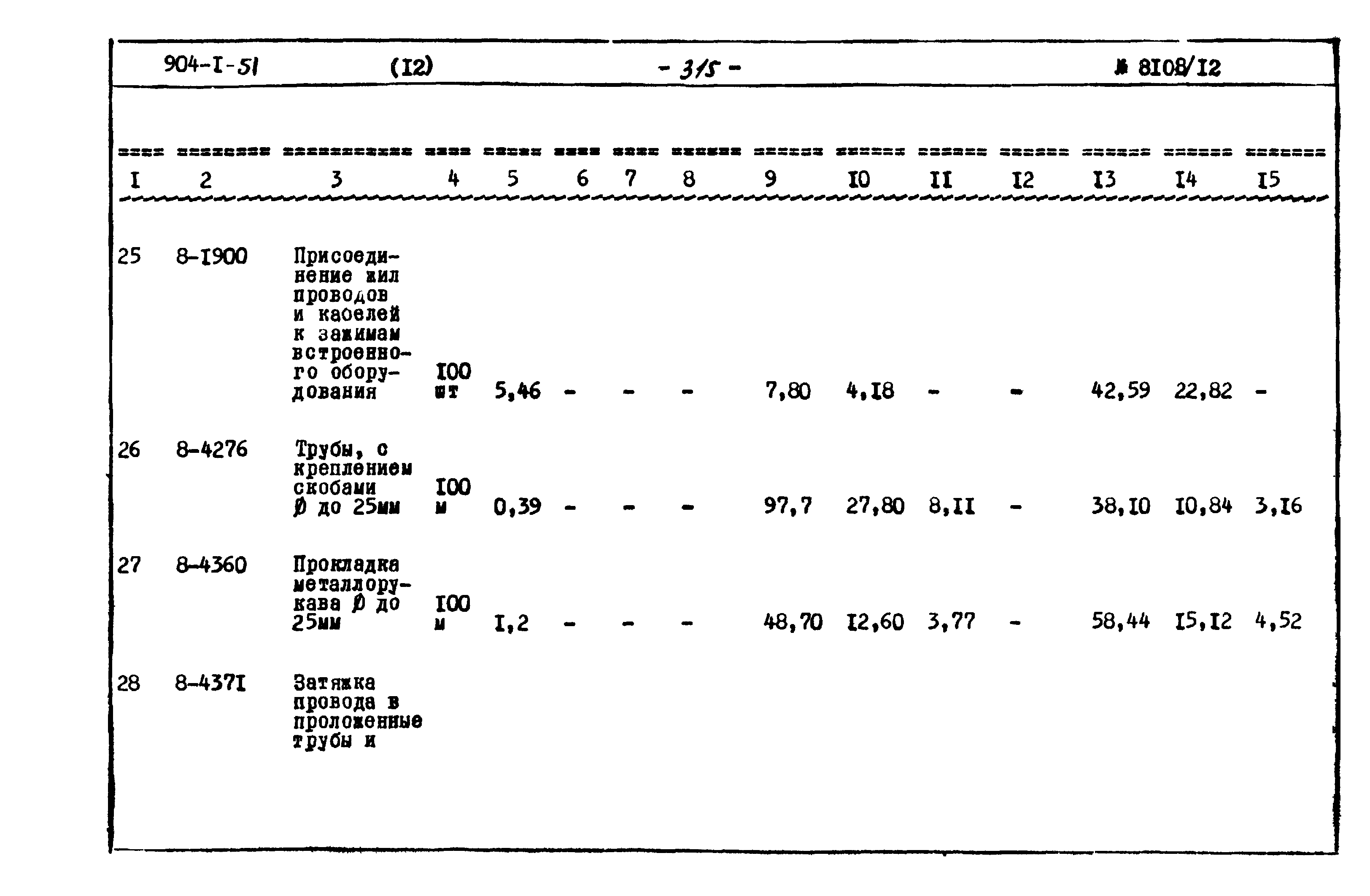Типовой проект 904-1-51
