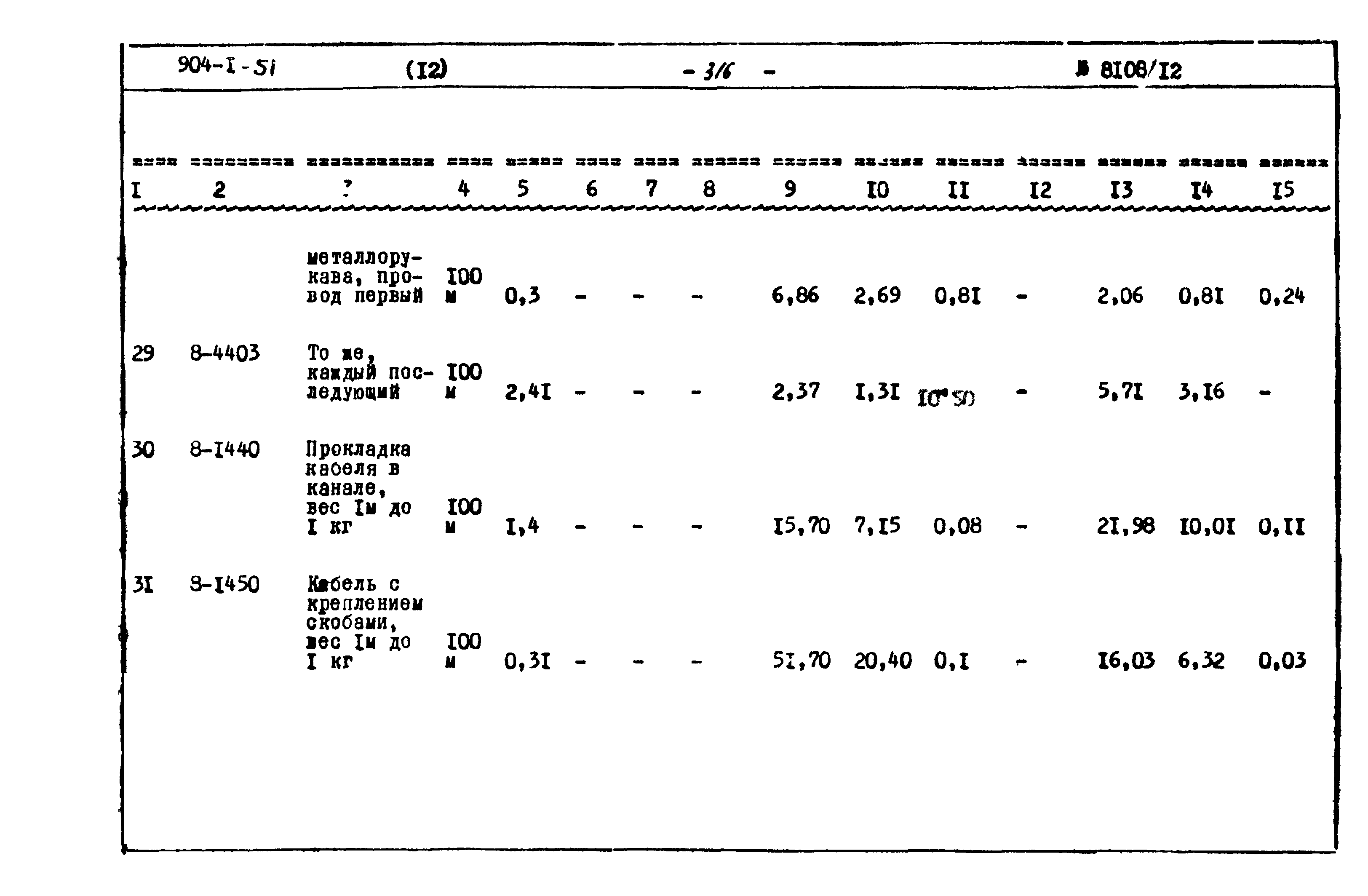 Типовой проект 904-1-51
