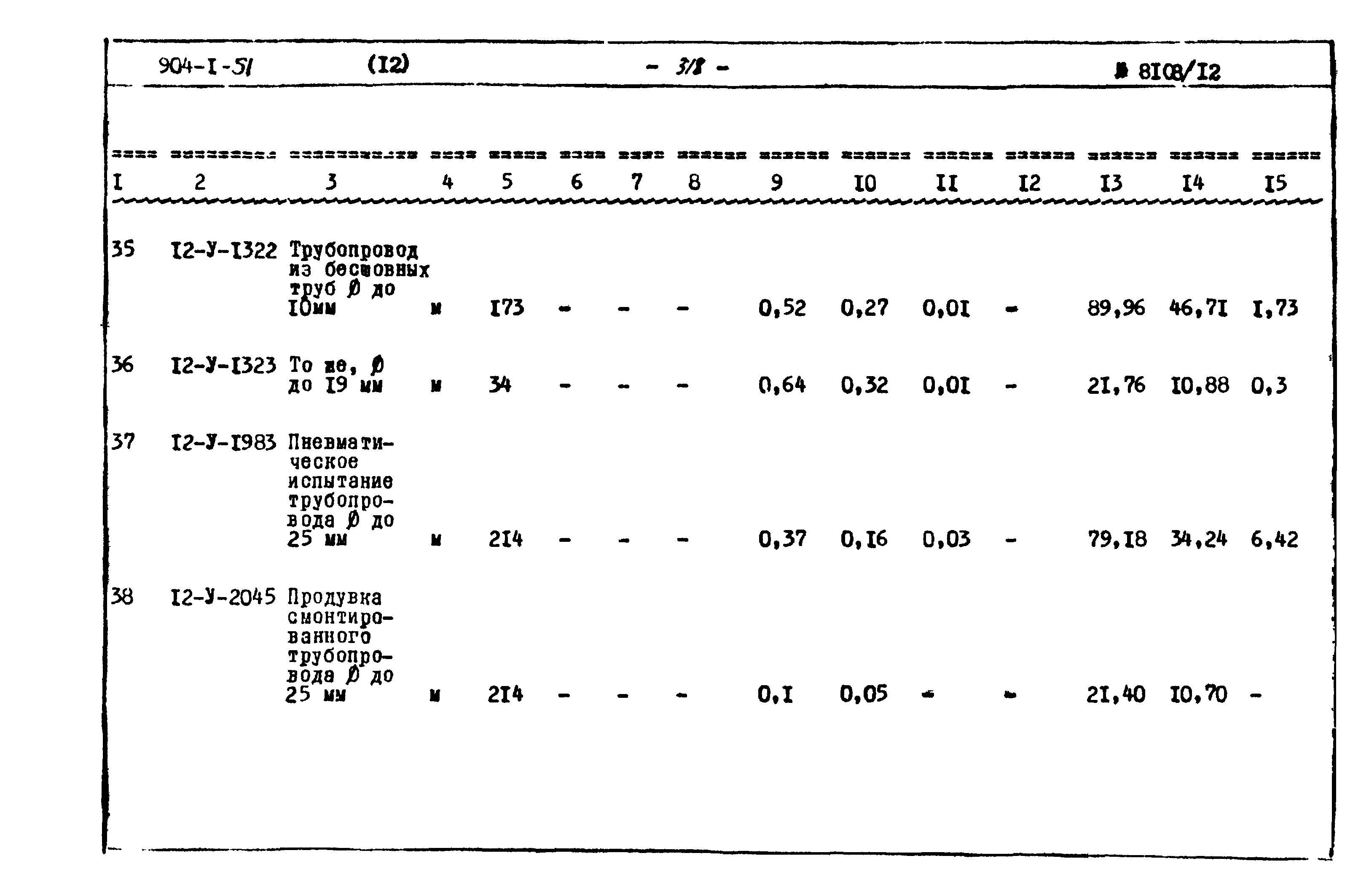 Типовой проект 904-1-51