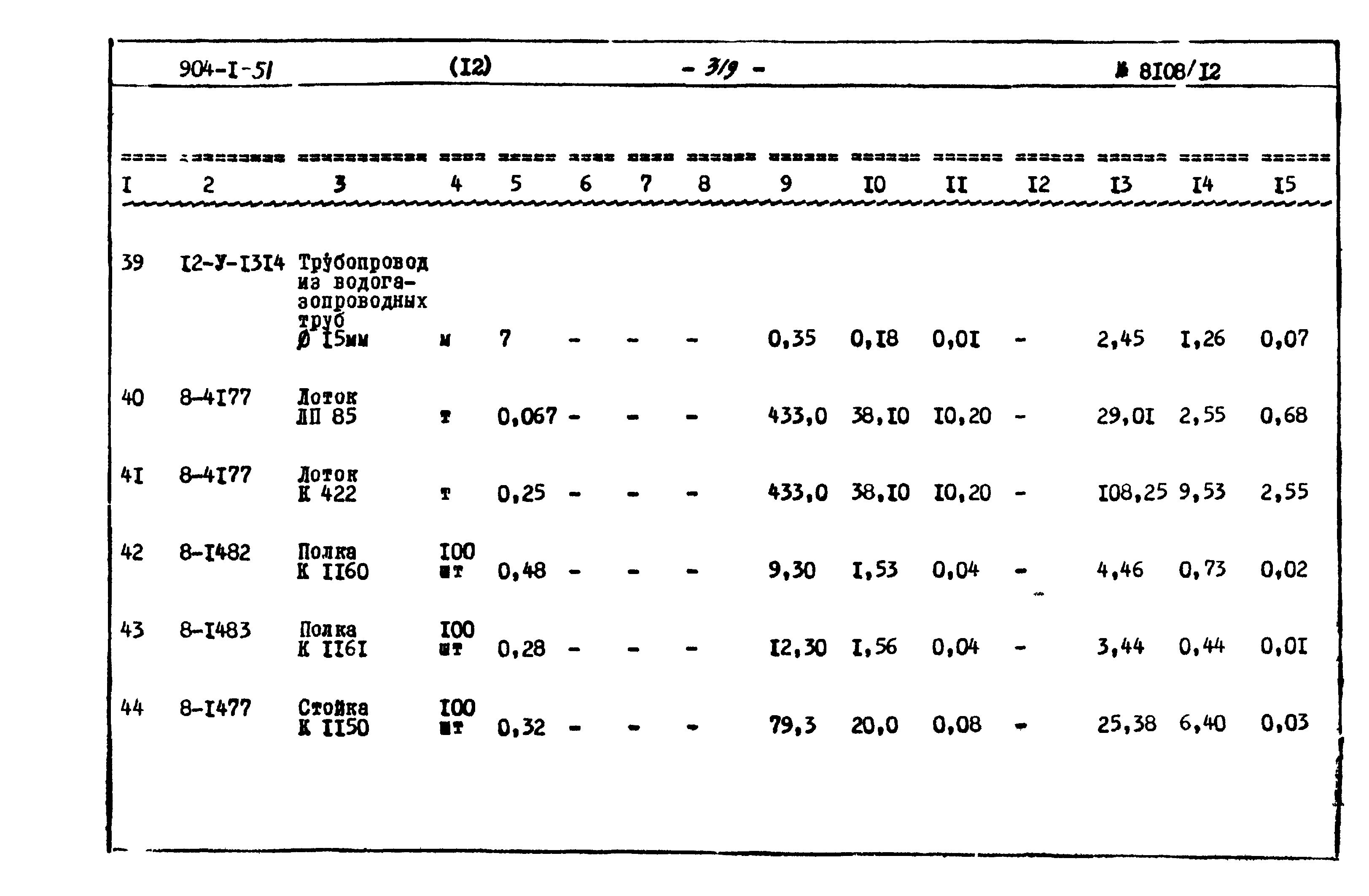 Типовой проект 904-1-51