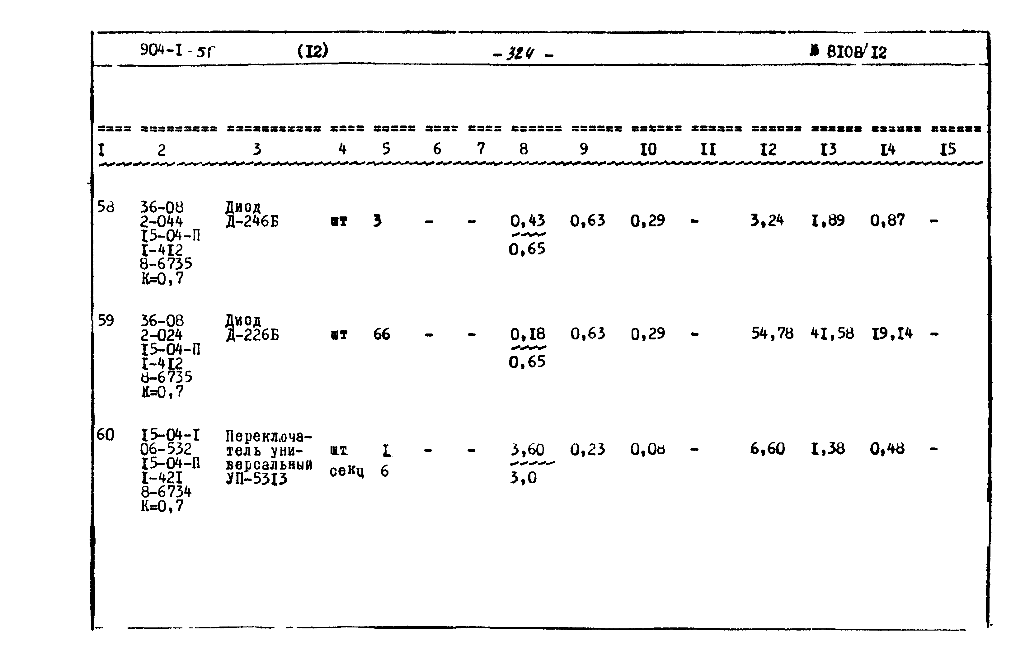 Типовой проект 904-1-51