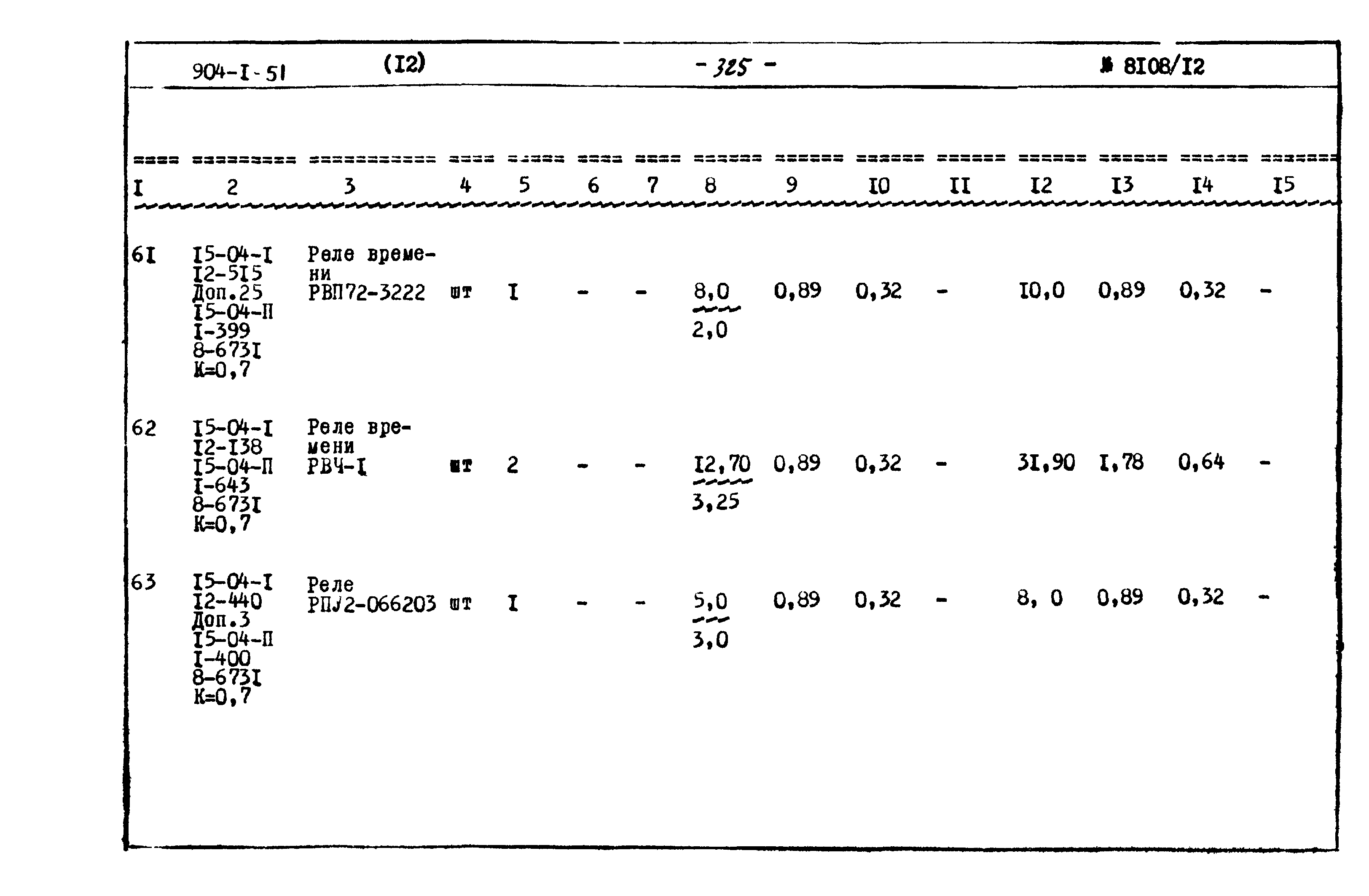 Типовой проект 904-1-51