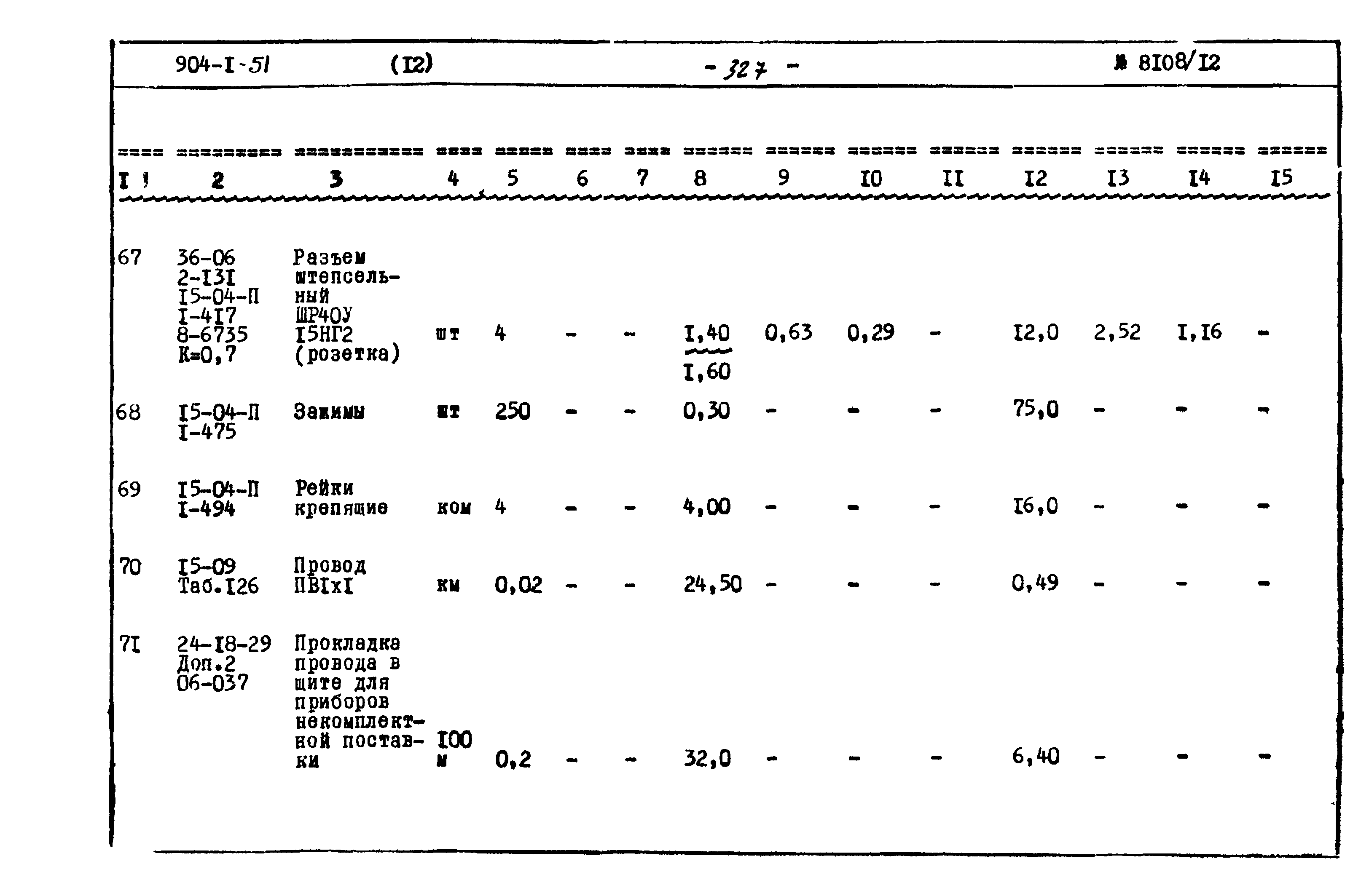 Типовой проект 904-1-51