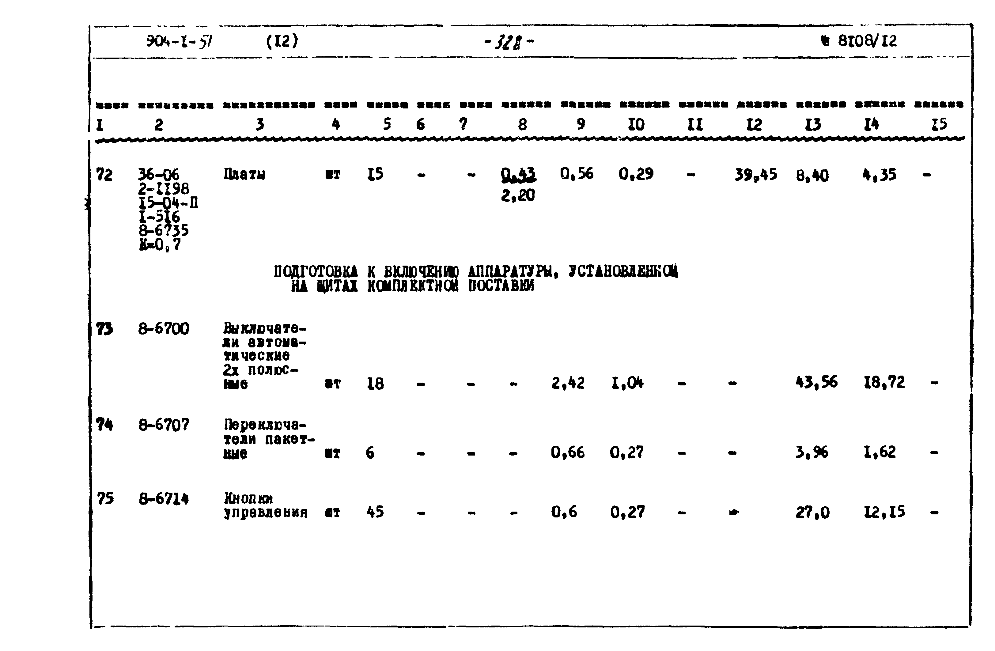 Типовой проект 904-1-51