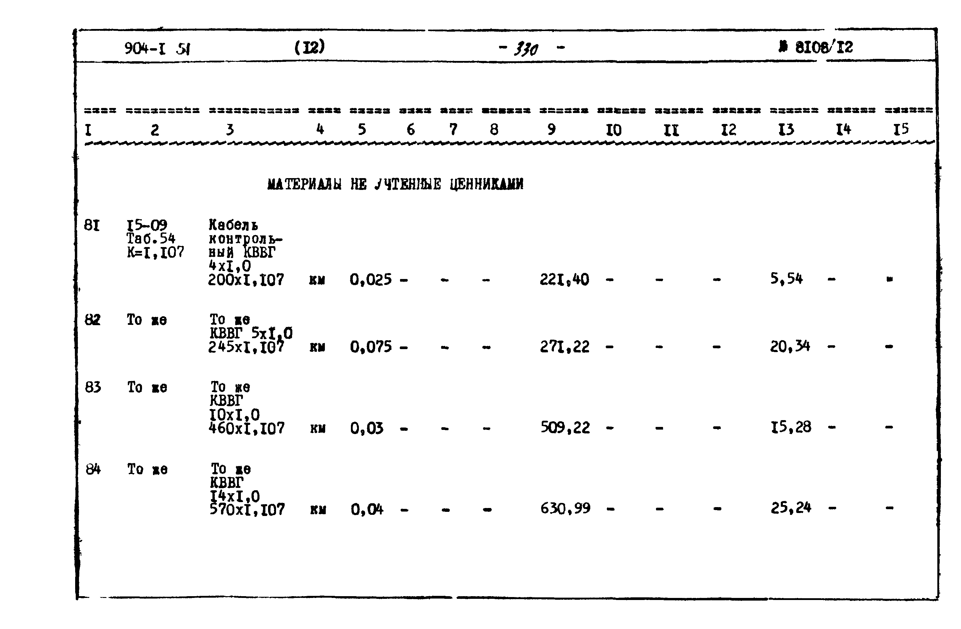 Типовой проект 904-1-51
