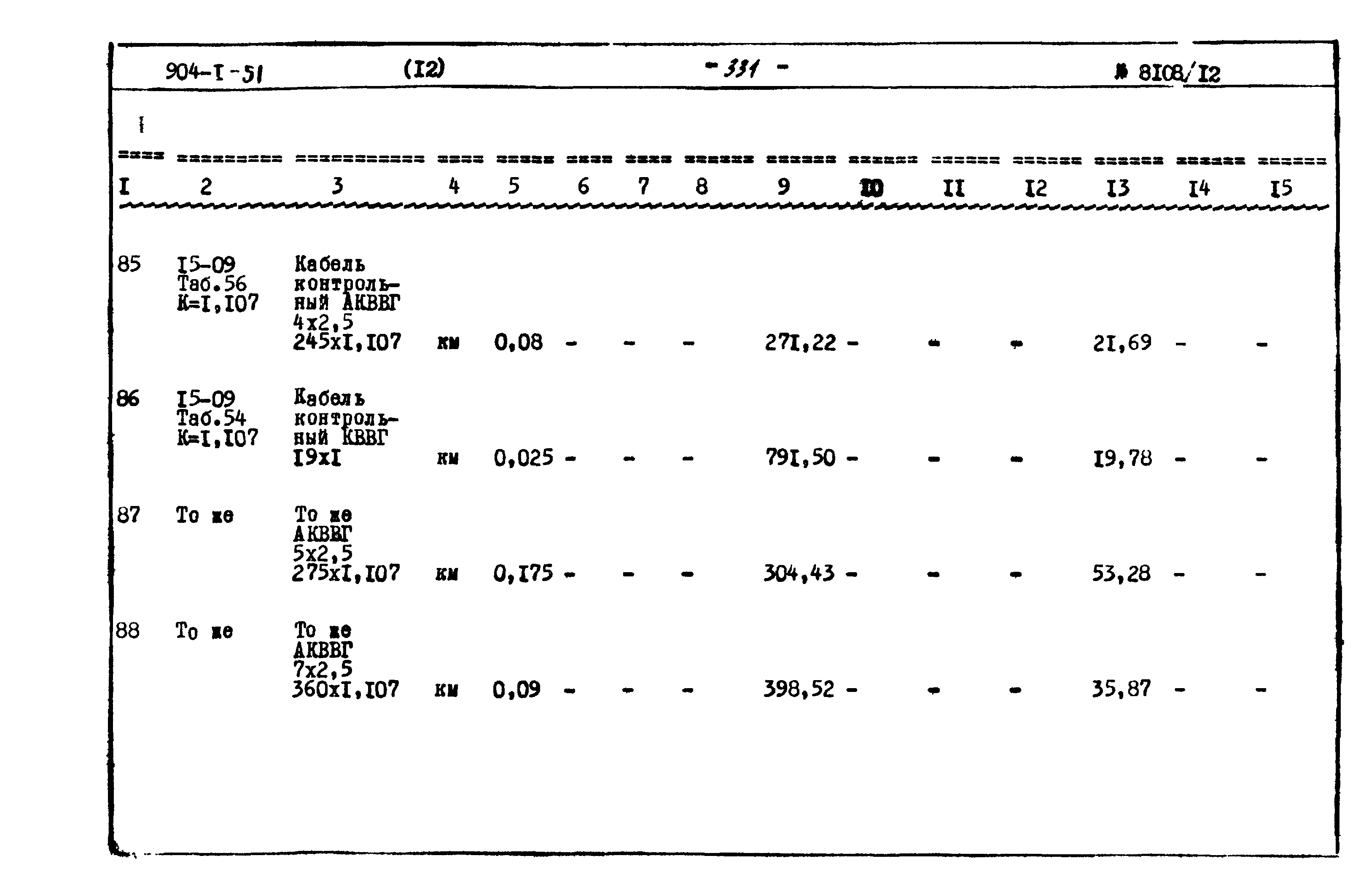 Типовой проект 904-1-51