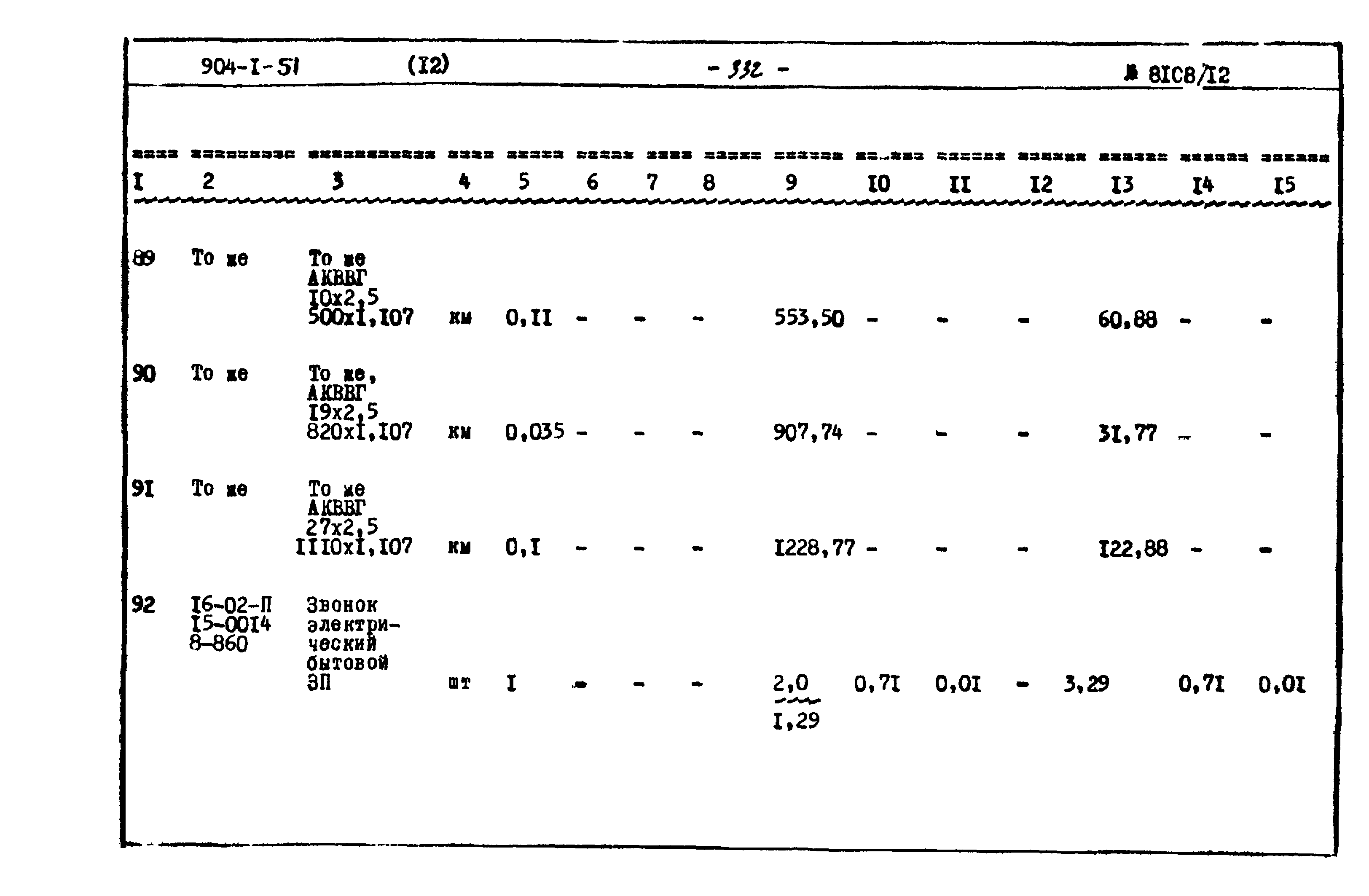 Типовой проект 904-1-51