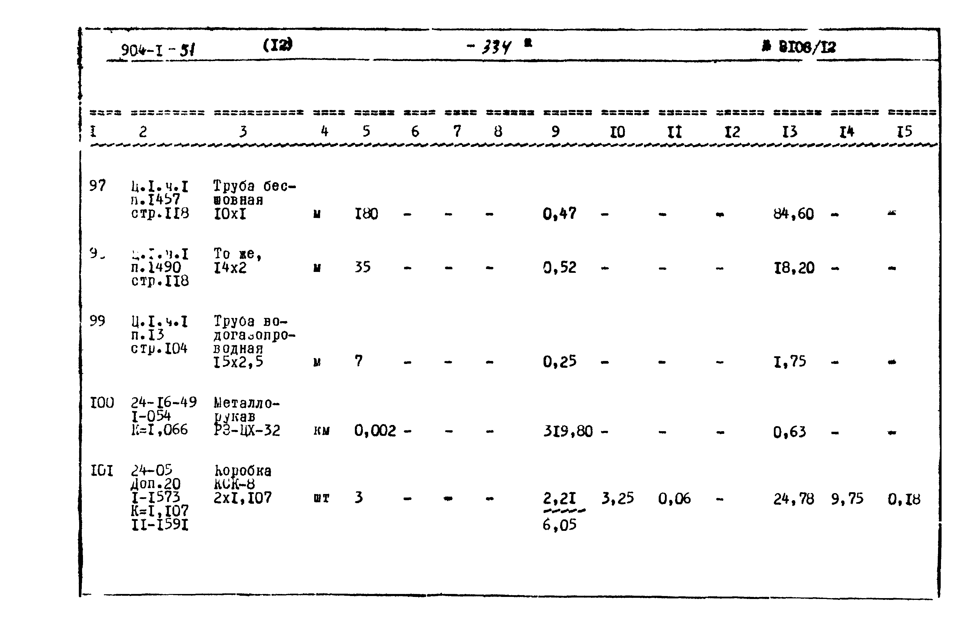 Типовой проект 904-1-51