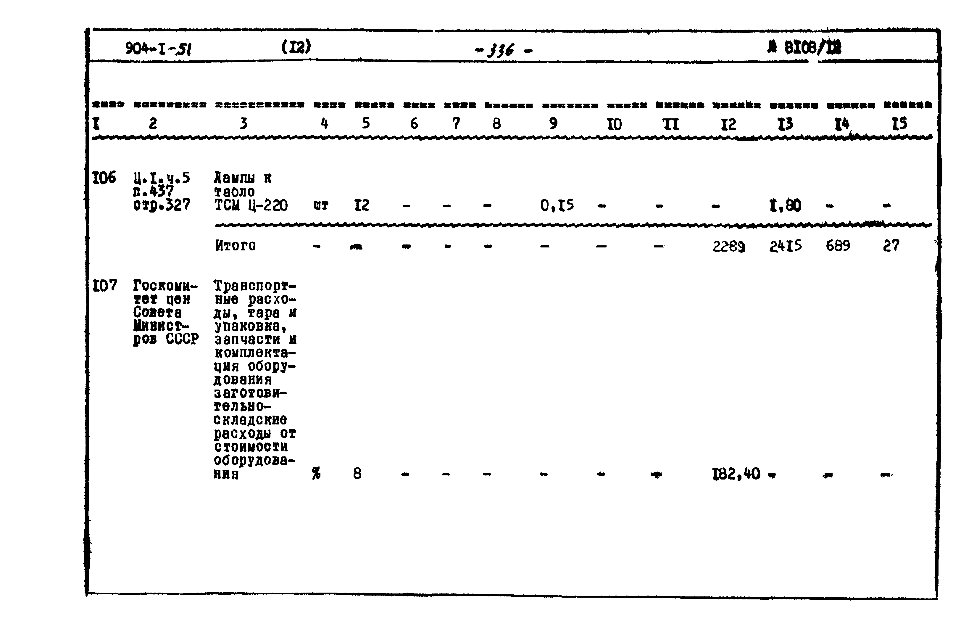 Типовой проект 904-1-51